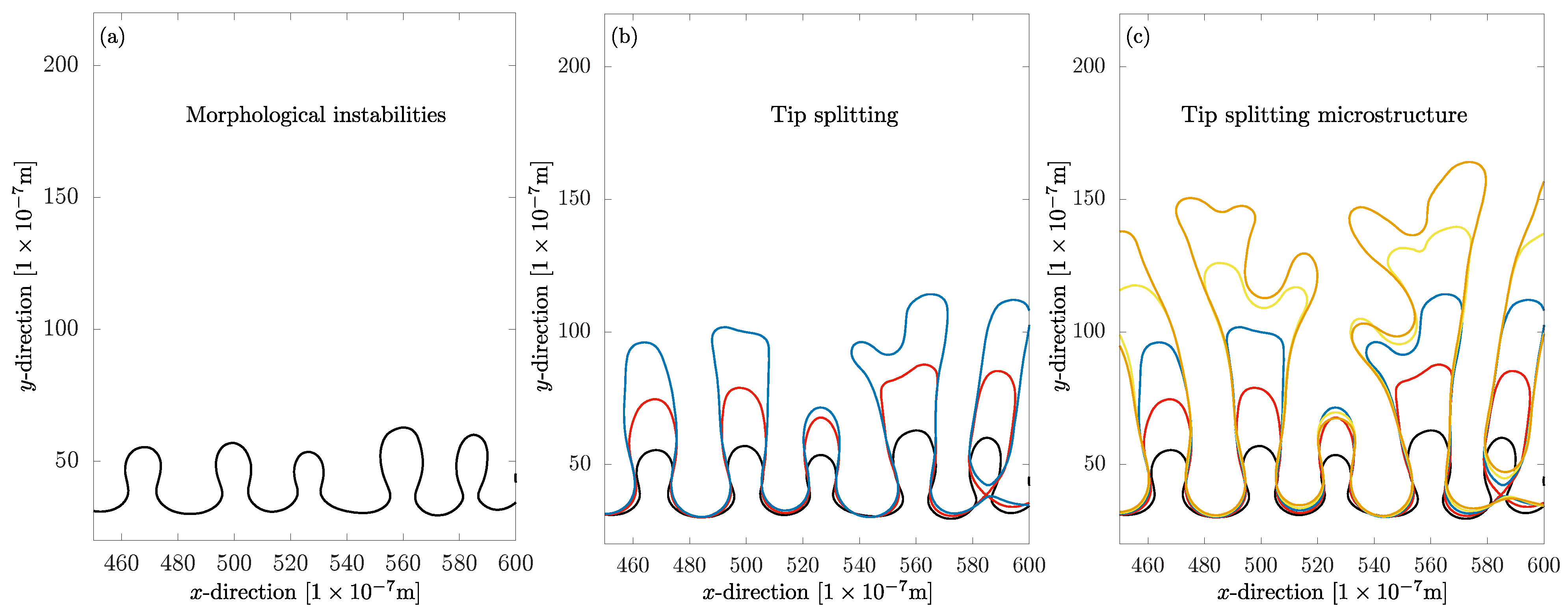 Metals 12 00376 g002