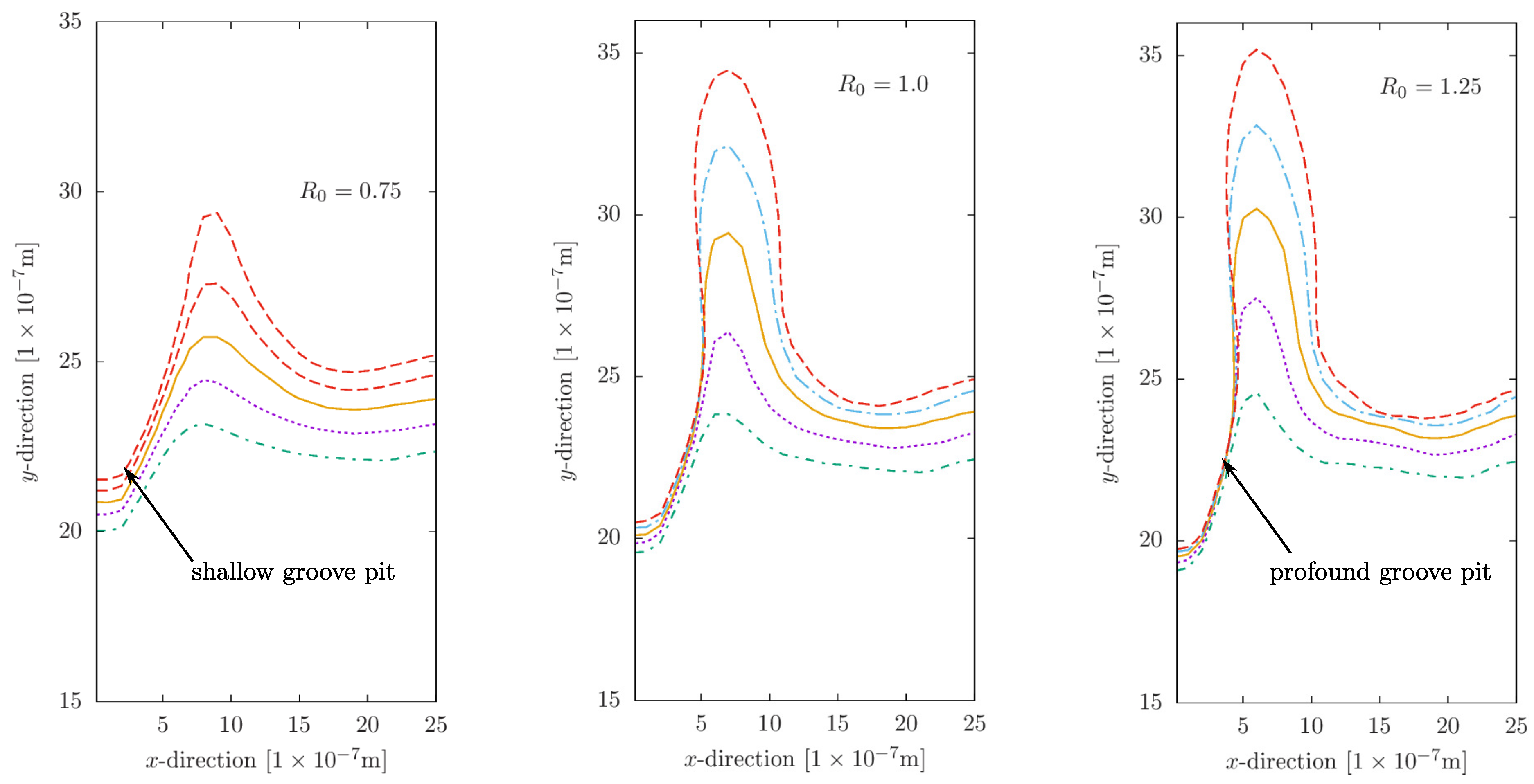 Metals 12 00376 g003