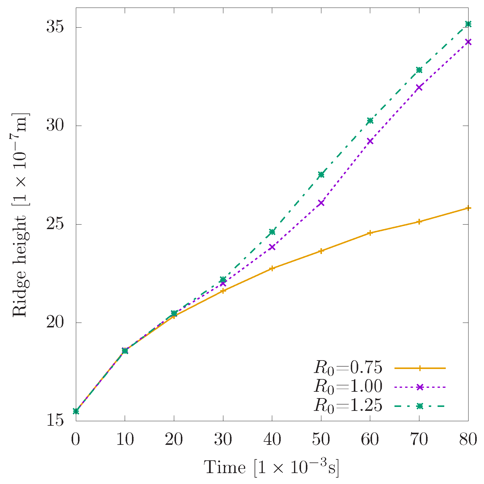 Metals 12 00376 g004