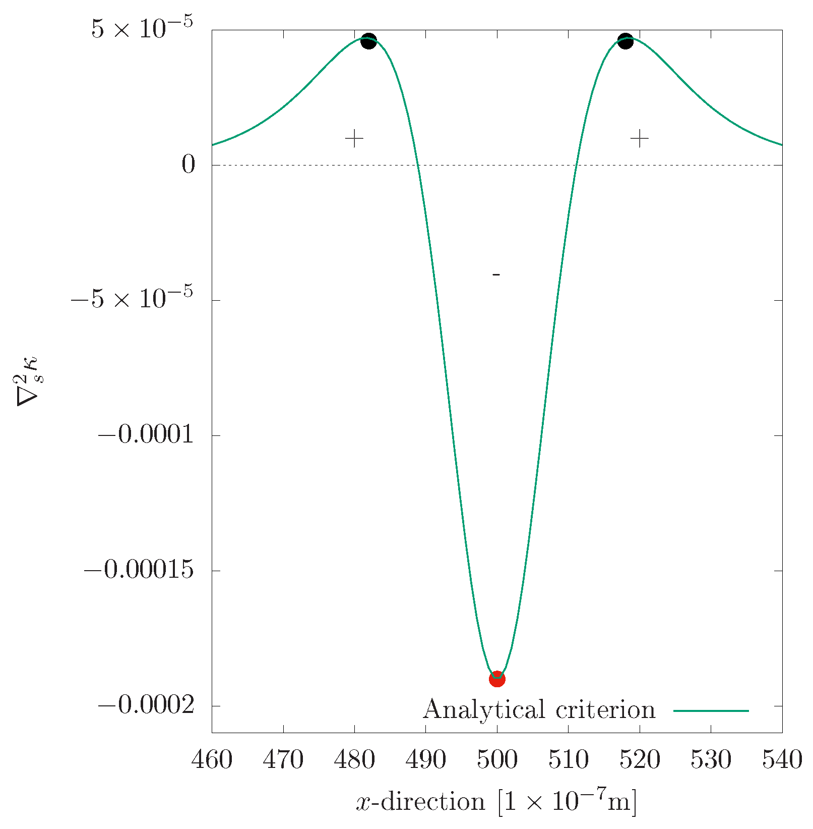 Metals 12 00376 g006