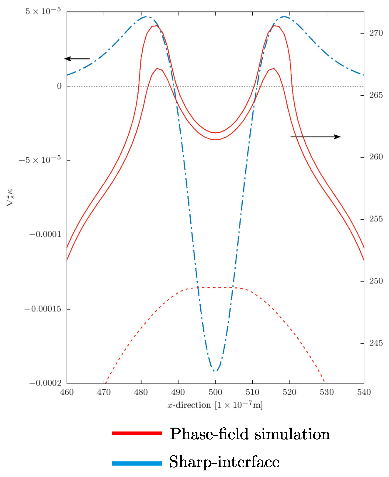 Metals 12 00376 g007