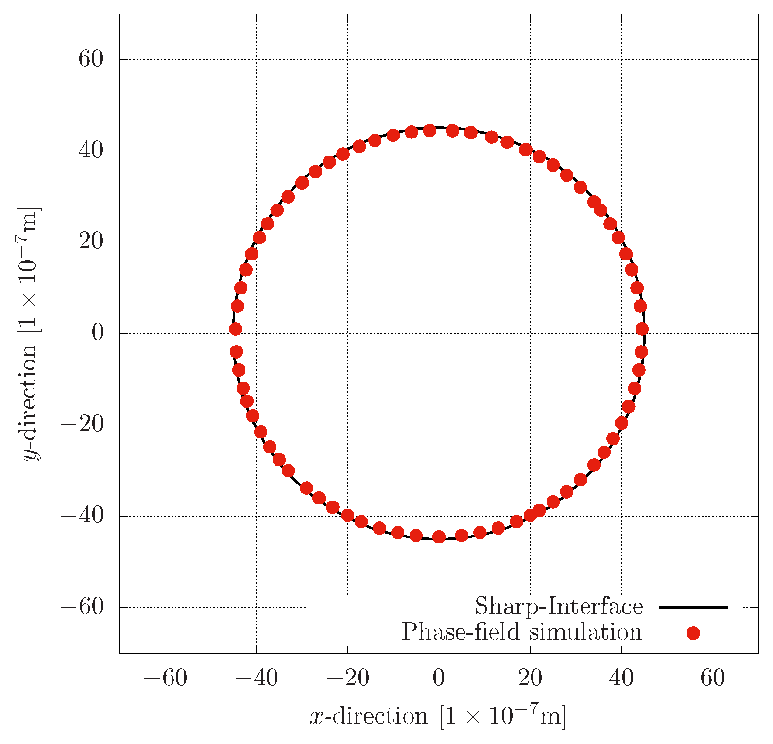 Metals 12 00376 g010