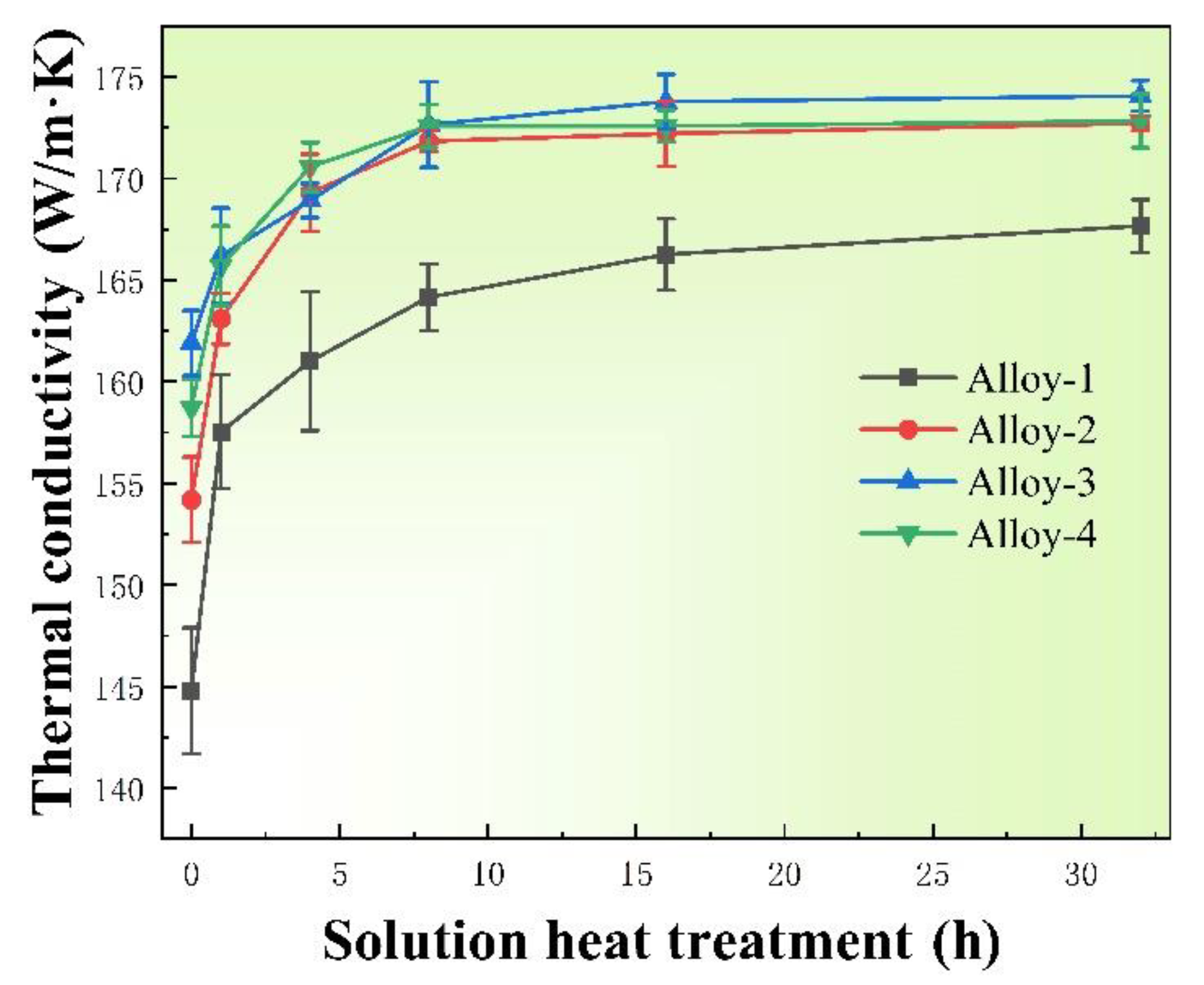 Metals 12 00377 g005
