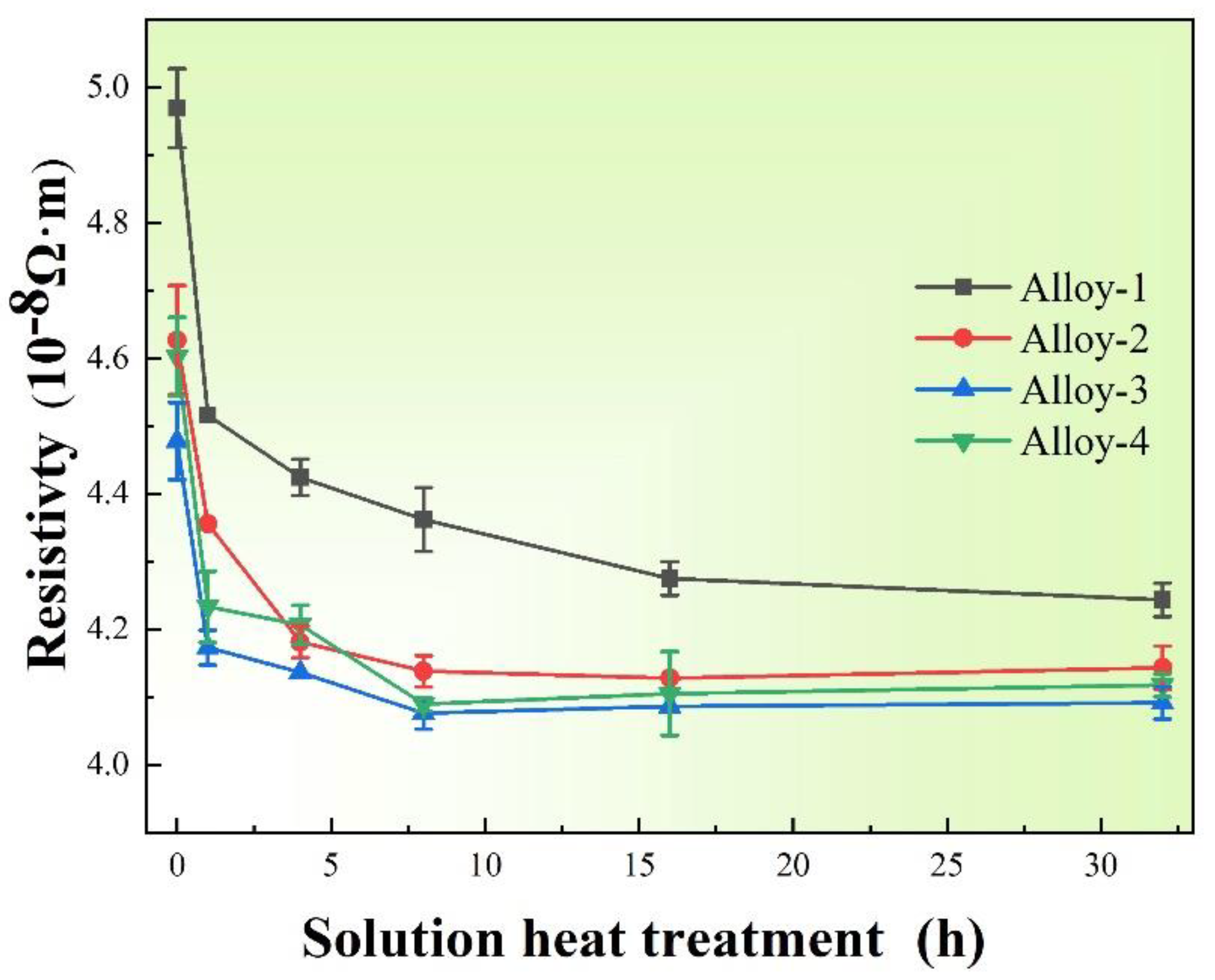 Metals 12 00377 g006