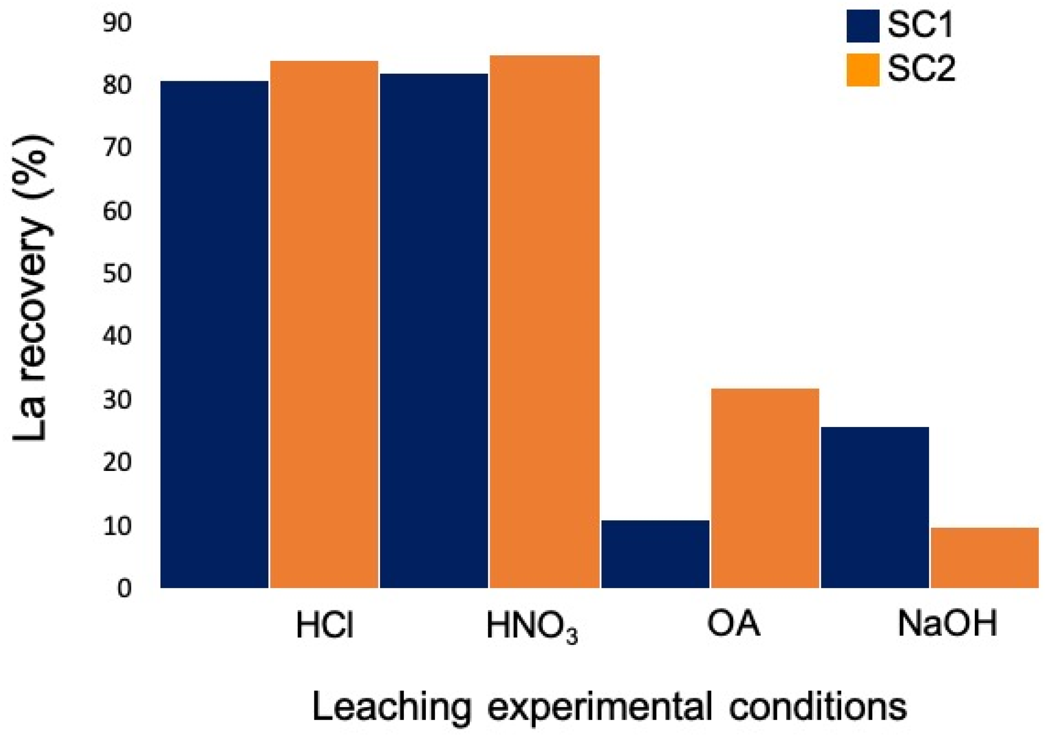 Metals 12 00378 g003
