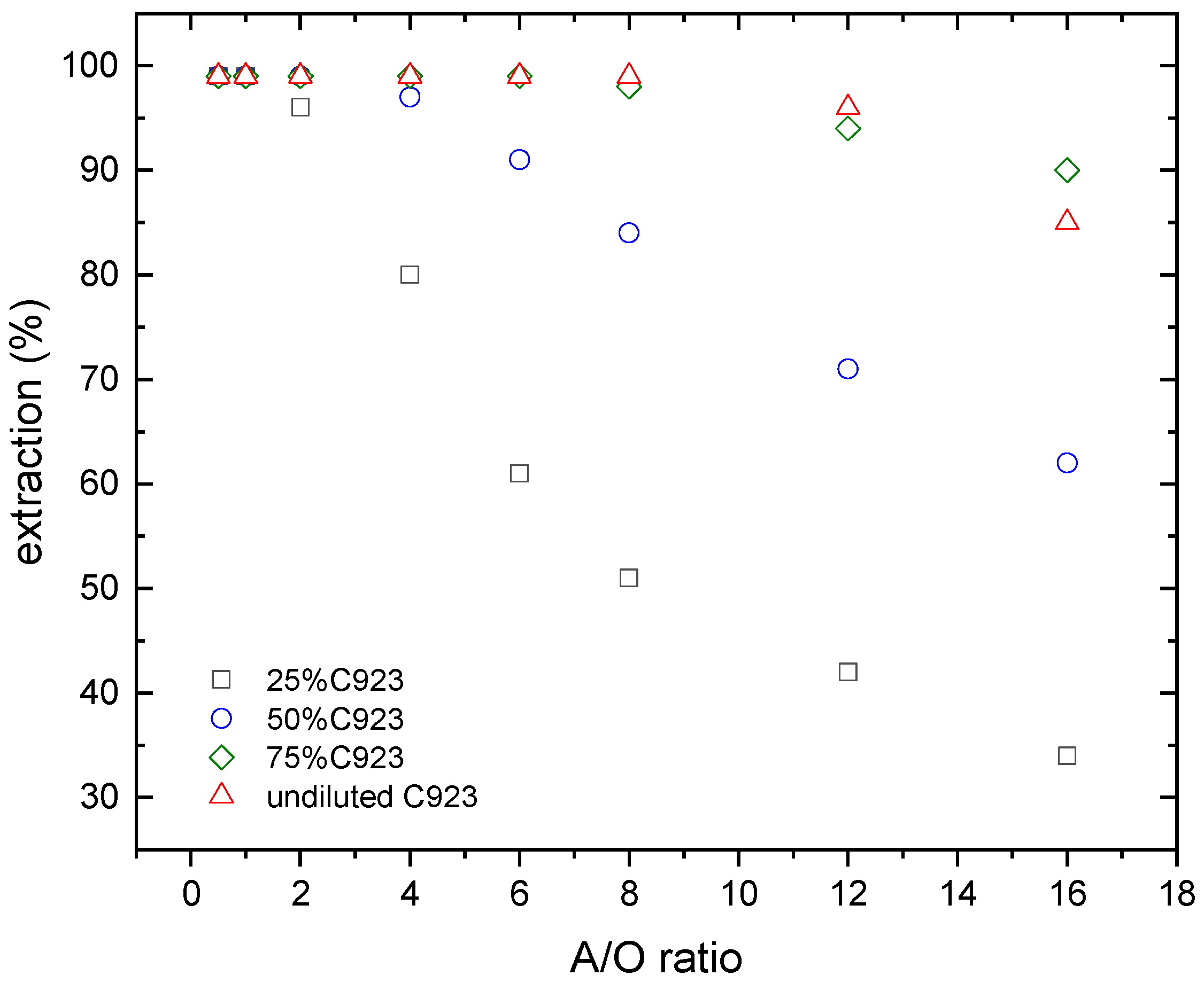 Metals 12 00378 g004