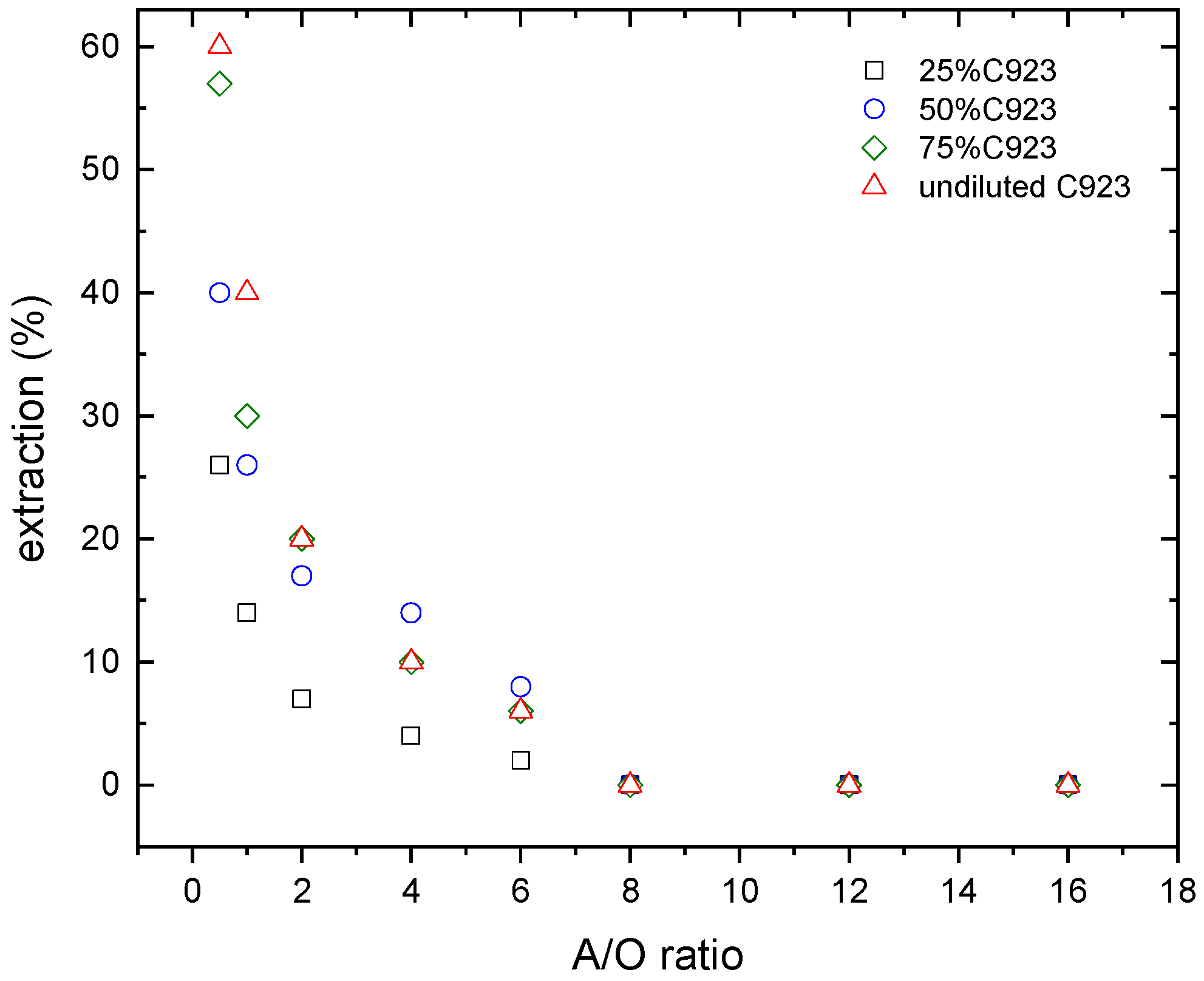 Metals 12 00378 g005