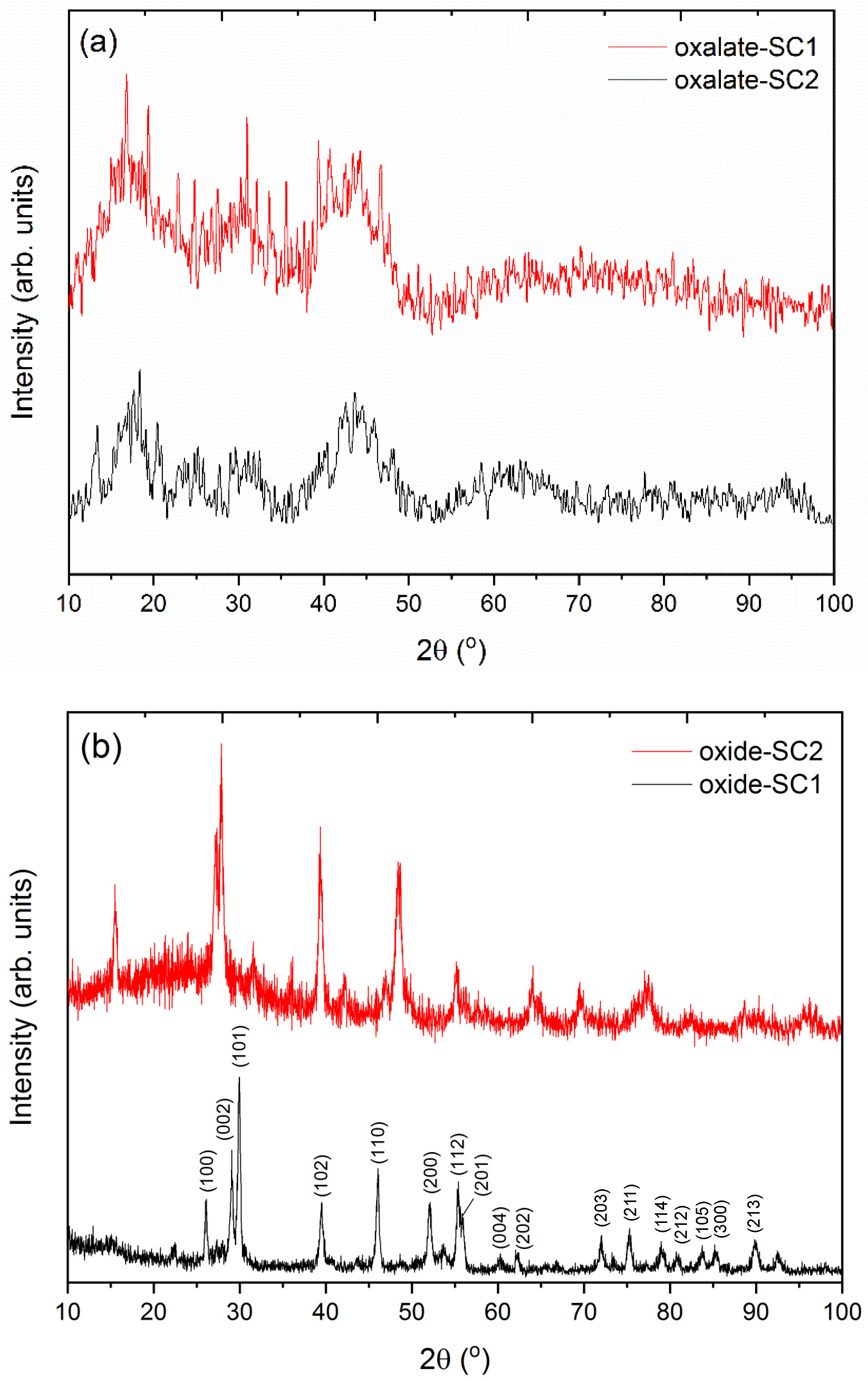 Metals 12 00378 g007