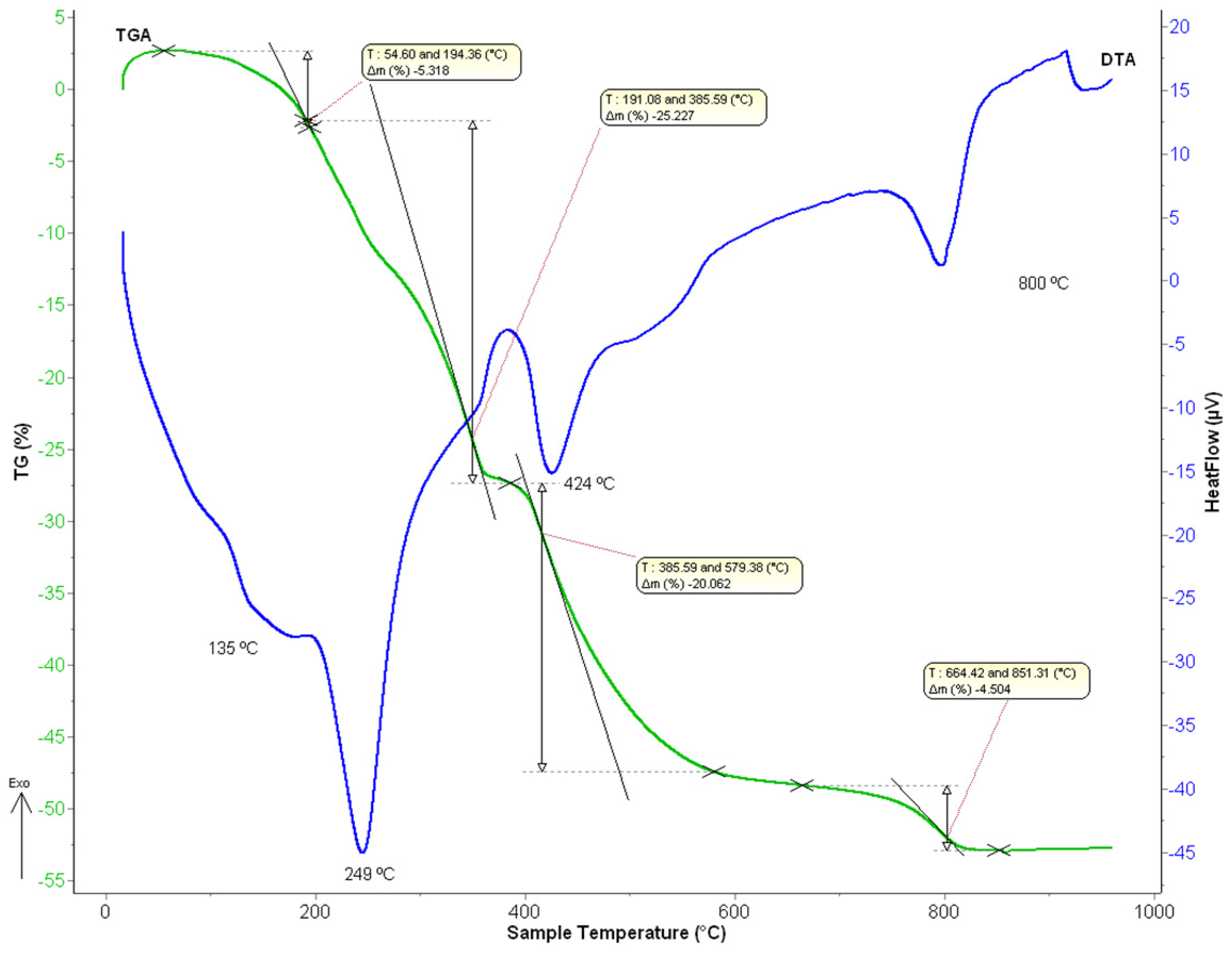 Metals 12 00378 g008