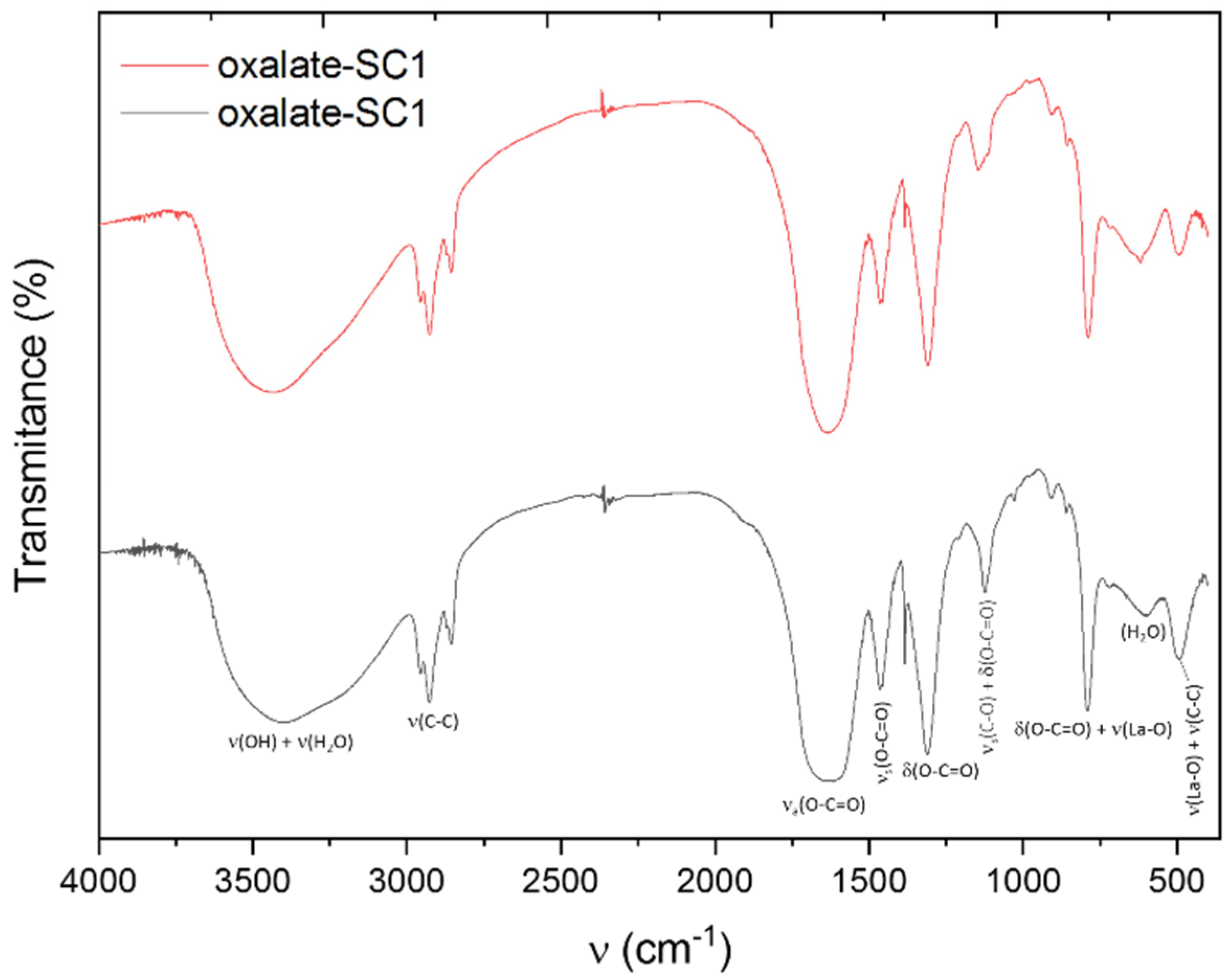 Metals 12 00378 g009