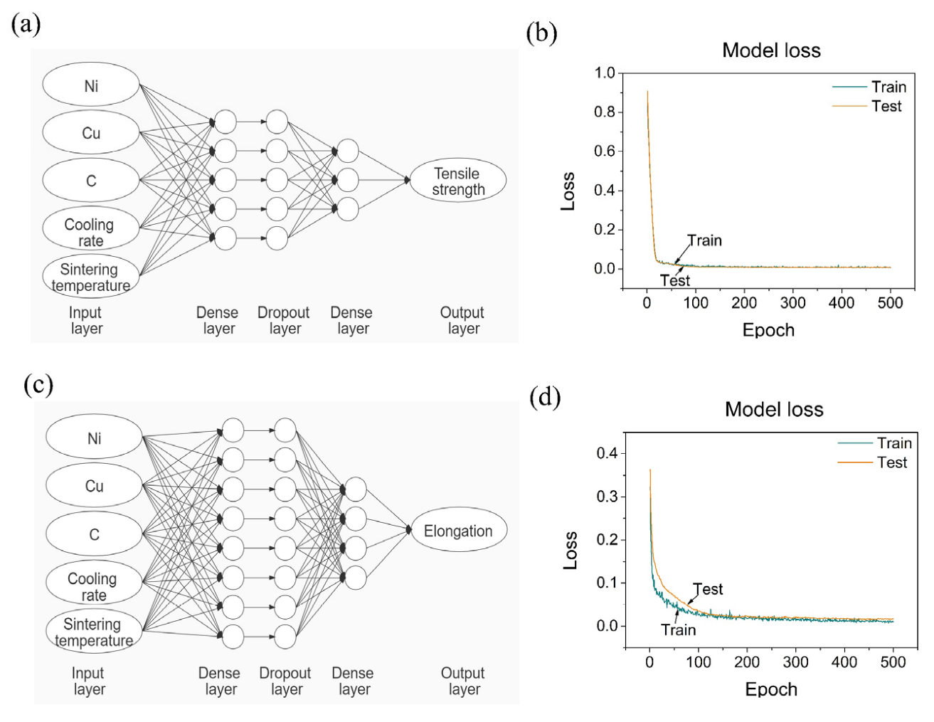 Metals 12 00381 g001