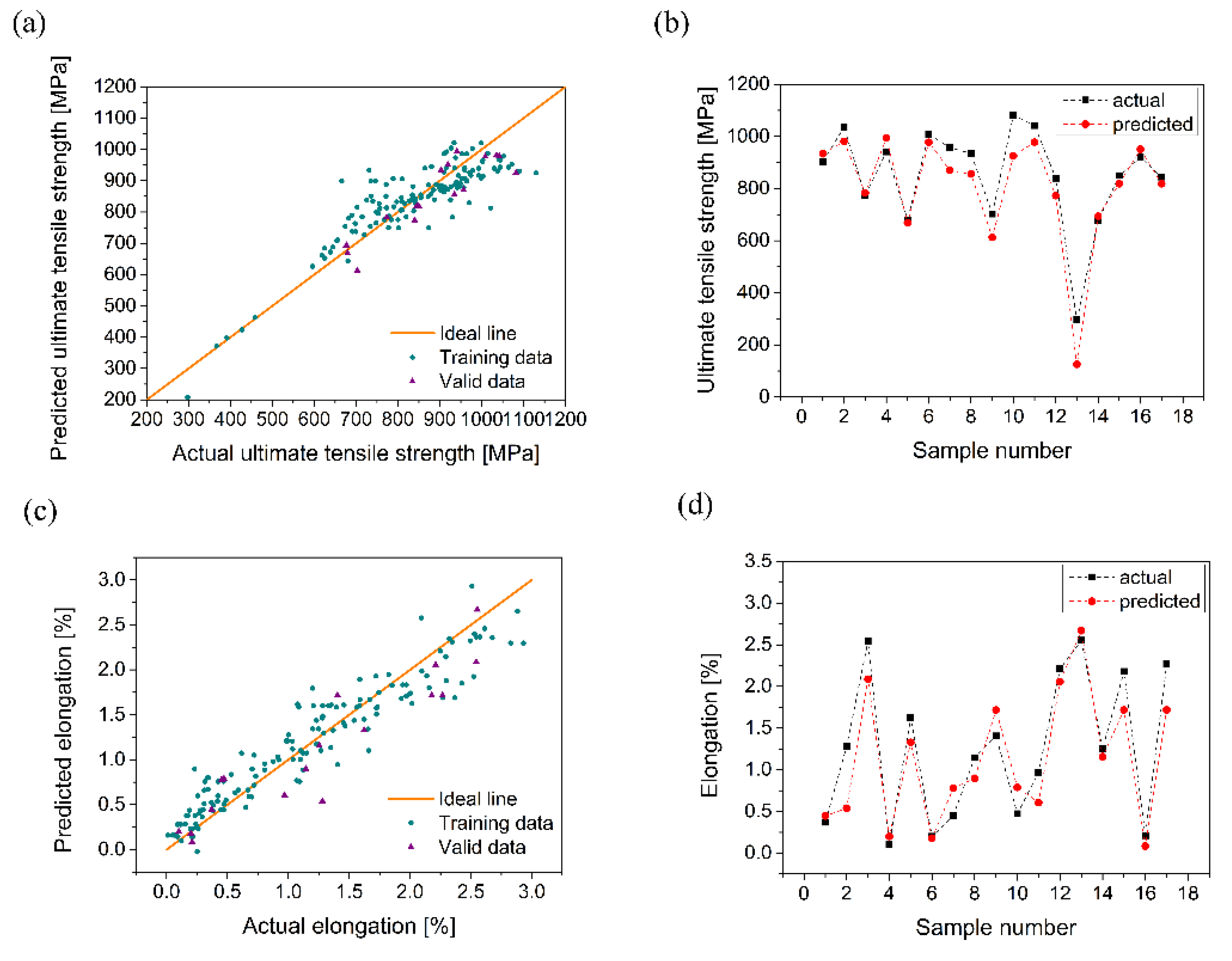 Metals 12 00381 g002