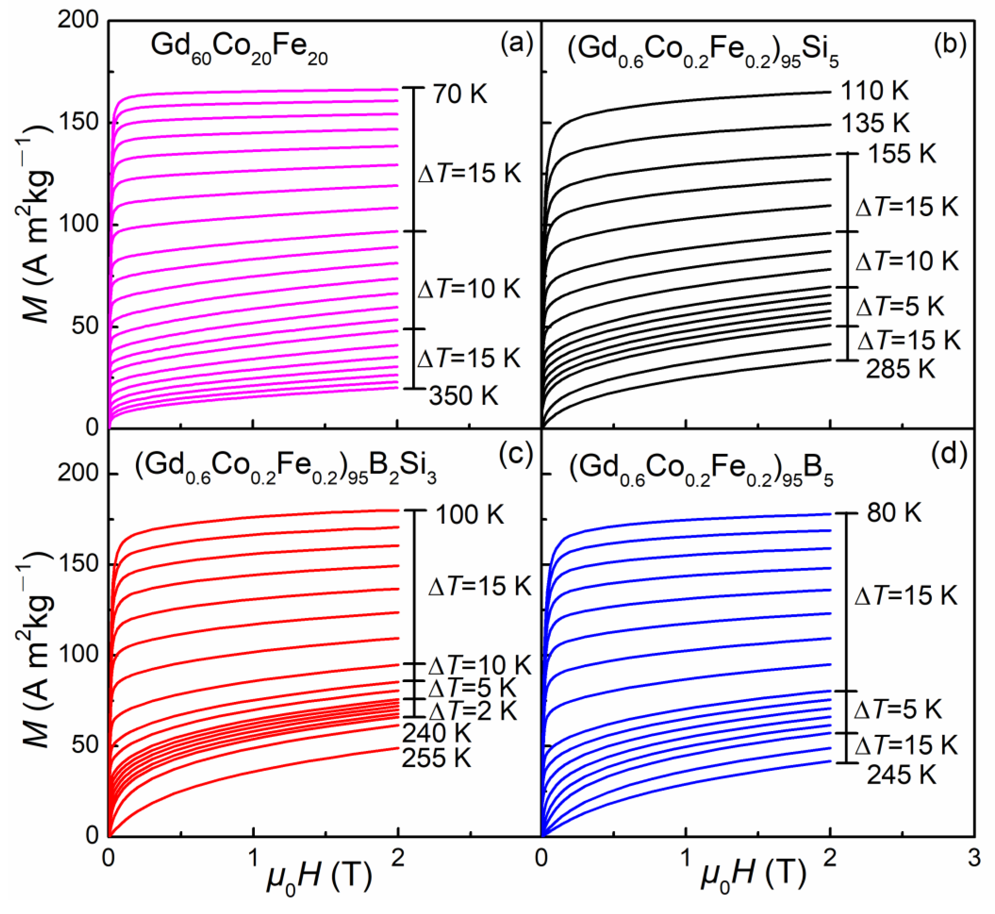 Metals 12 00386 g003