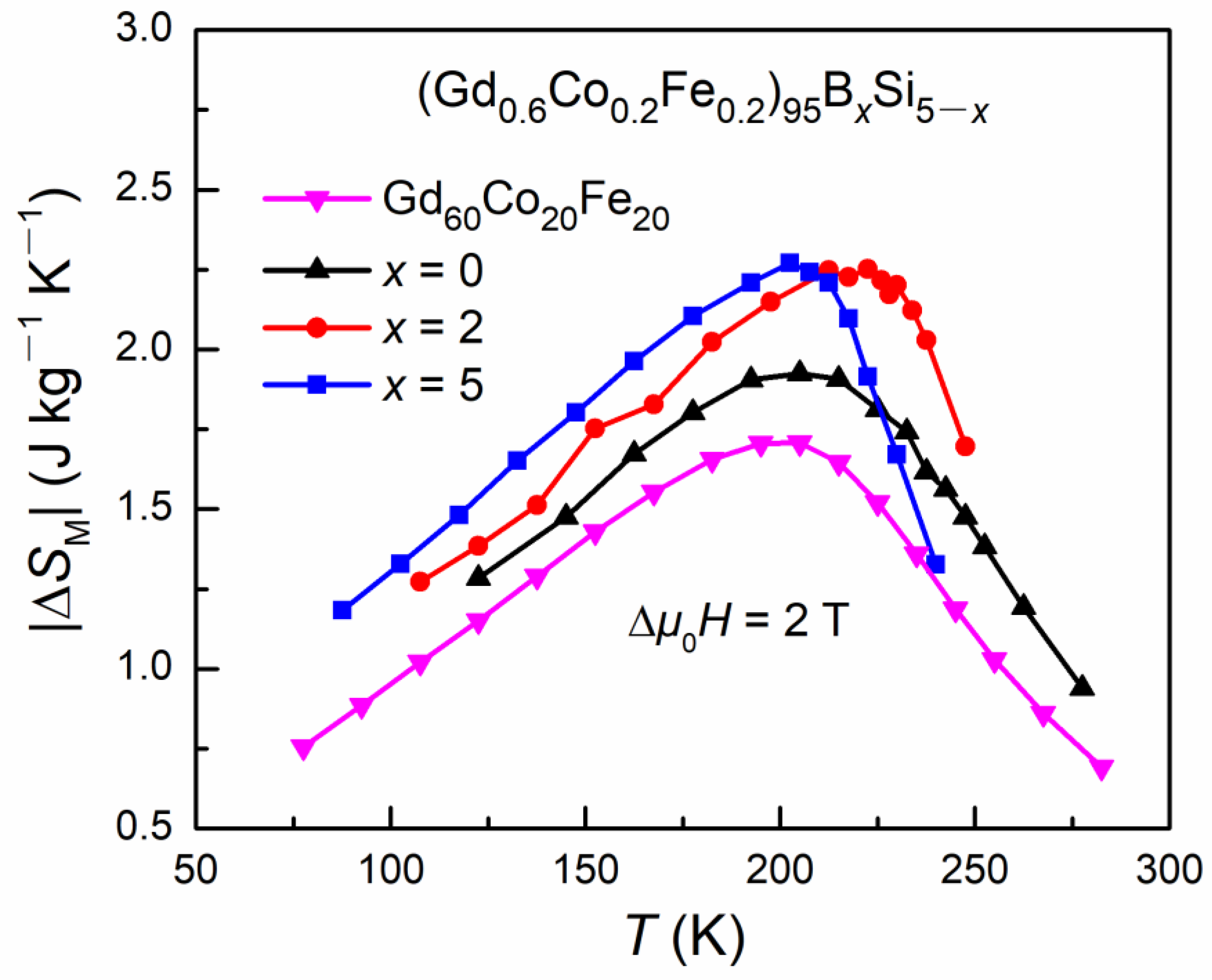 Metals 12 00386 g004