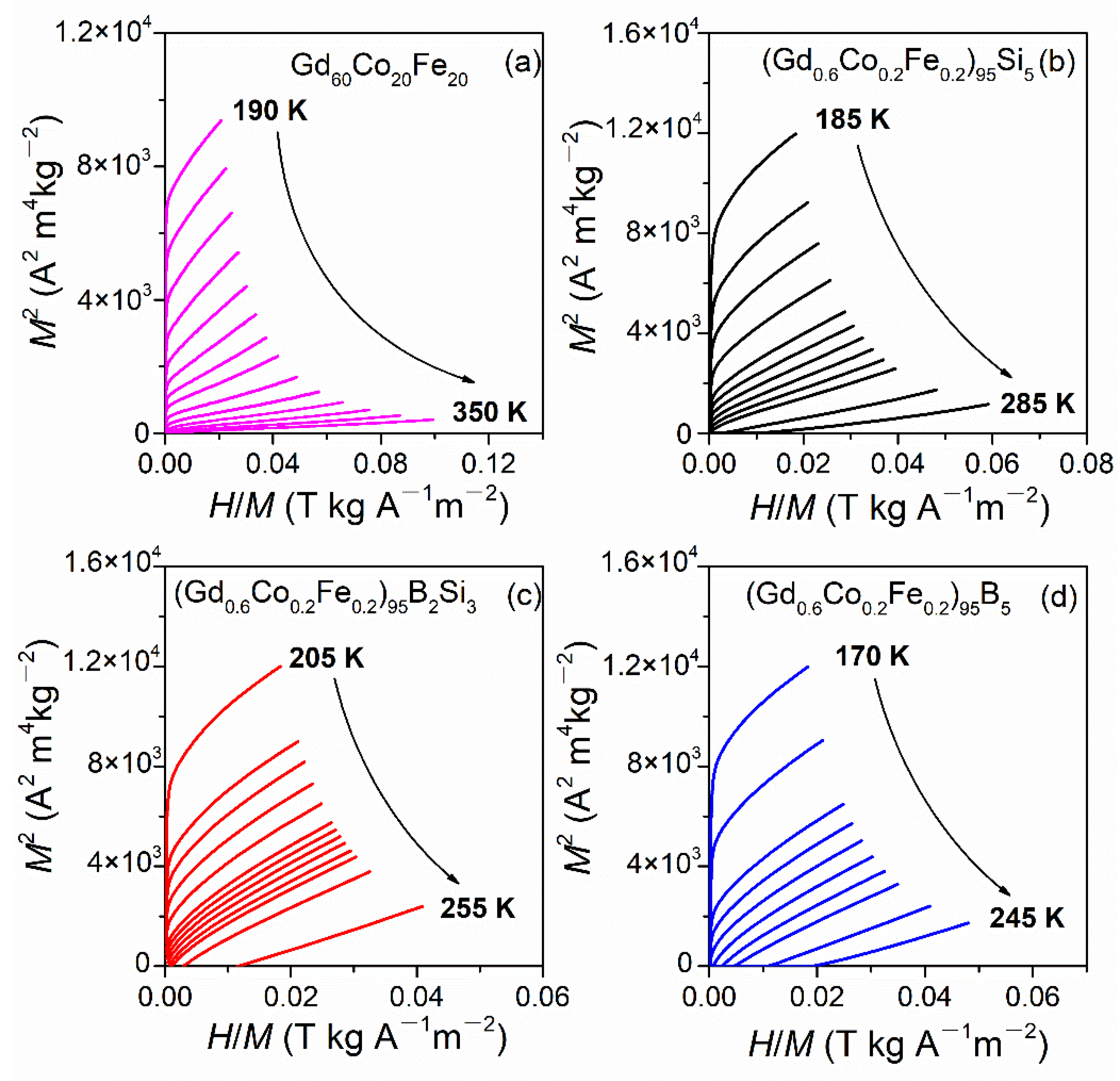 Metals 12 00386 g005