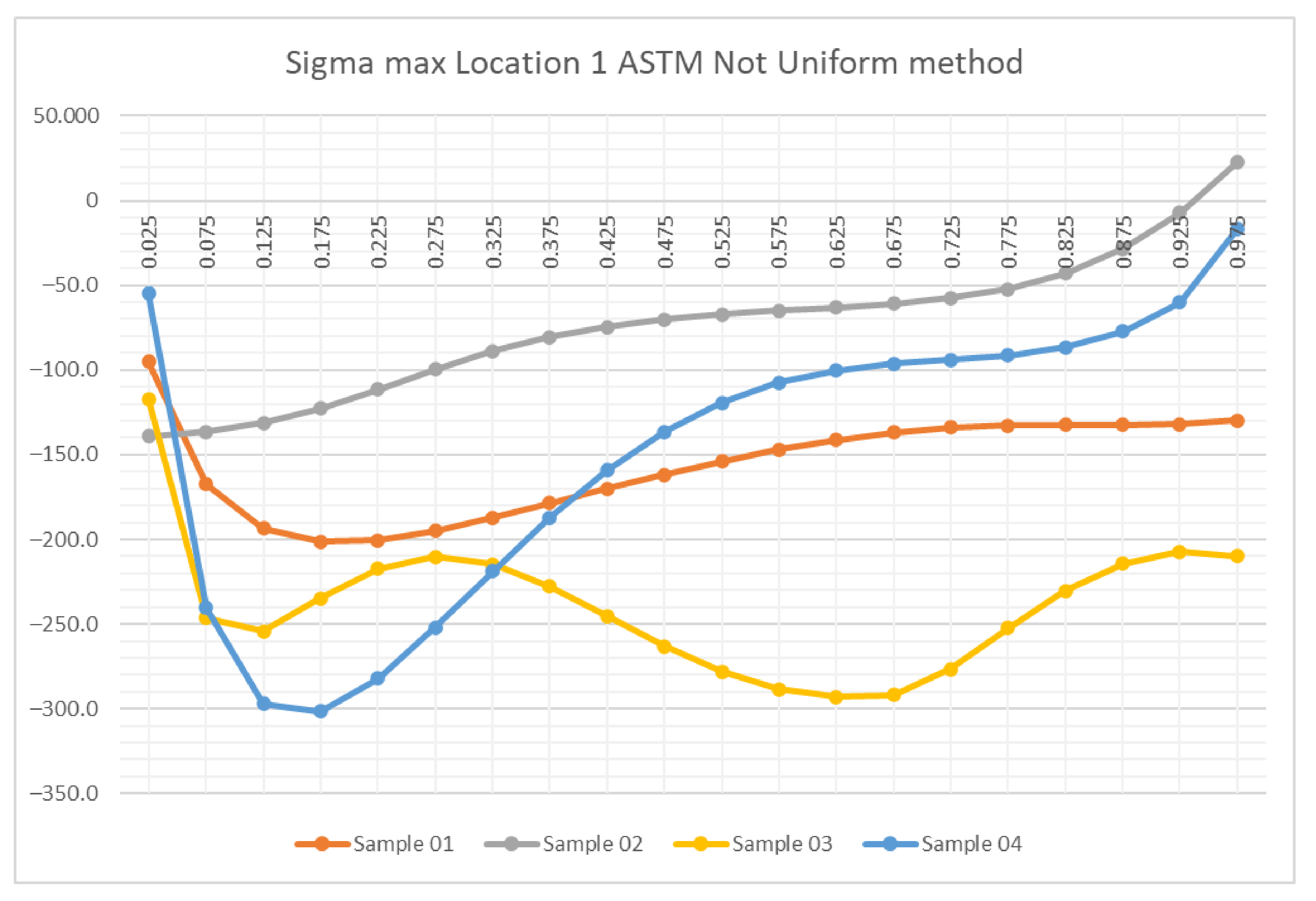 Metals 12 00388 g005