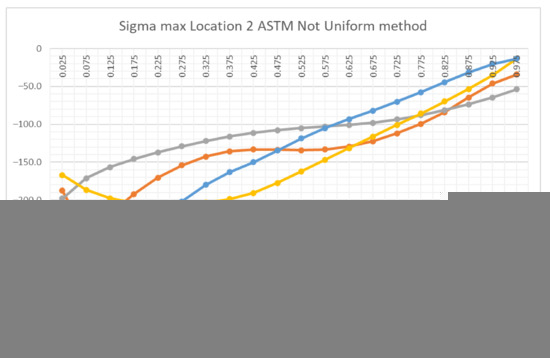Metals 12 00388 g007 550