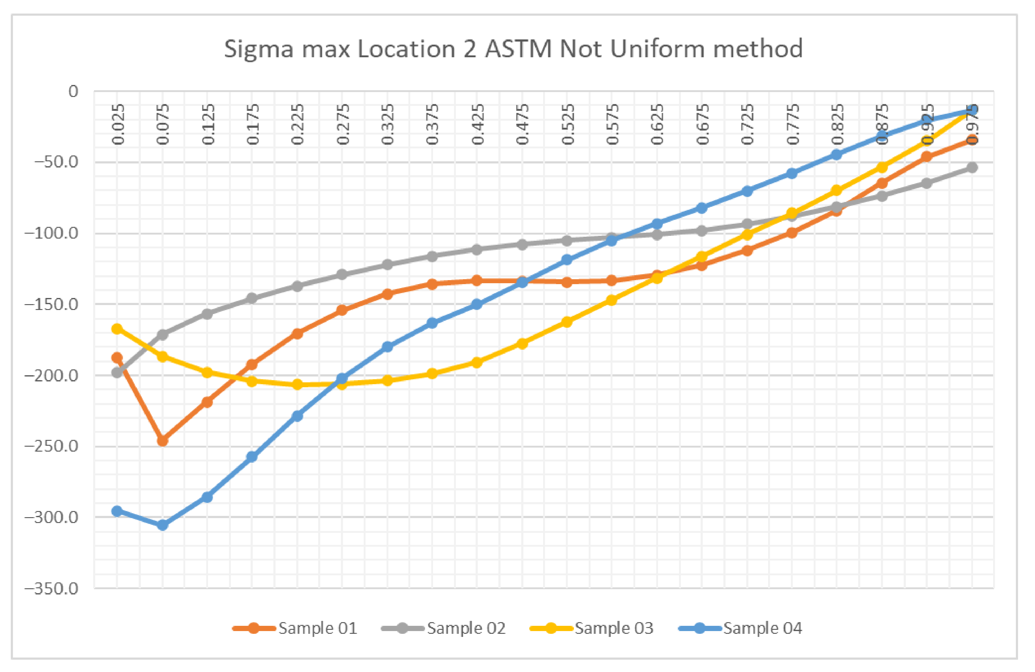Metals 12 00388 g007