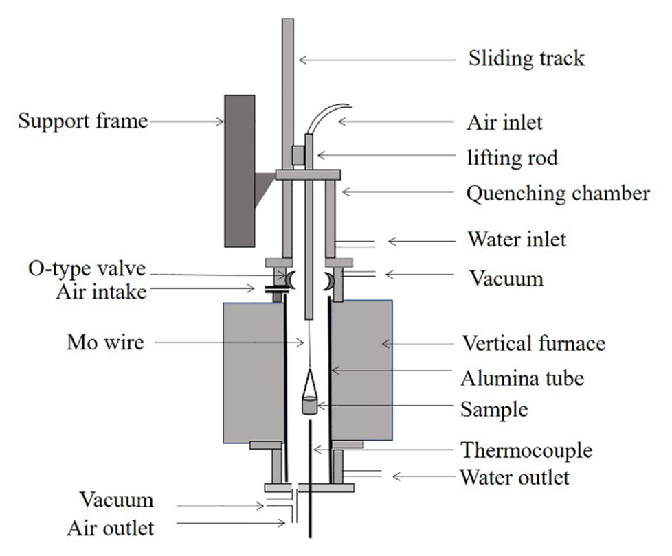 Metals 12 00391 g001