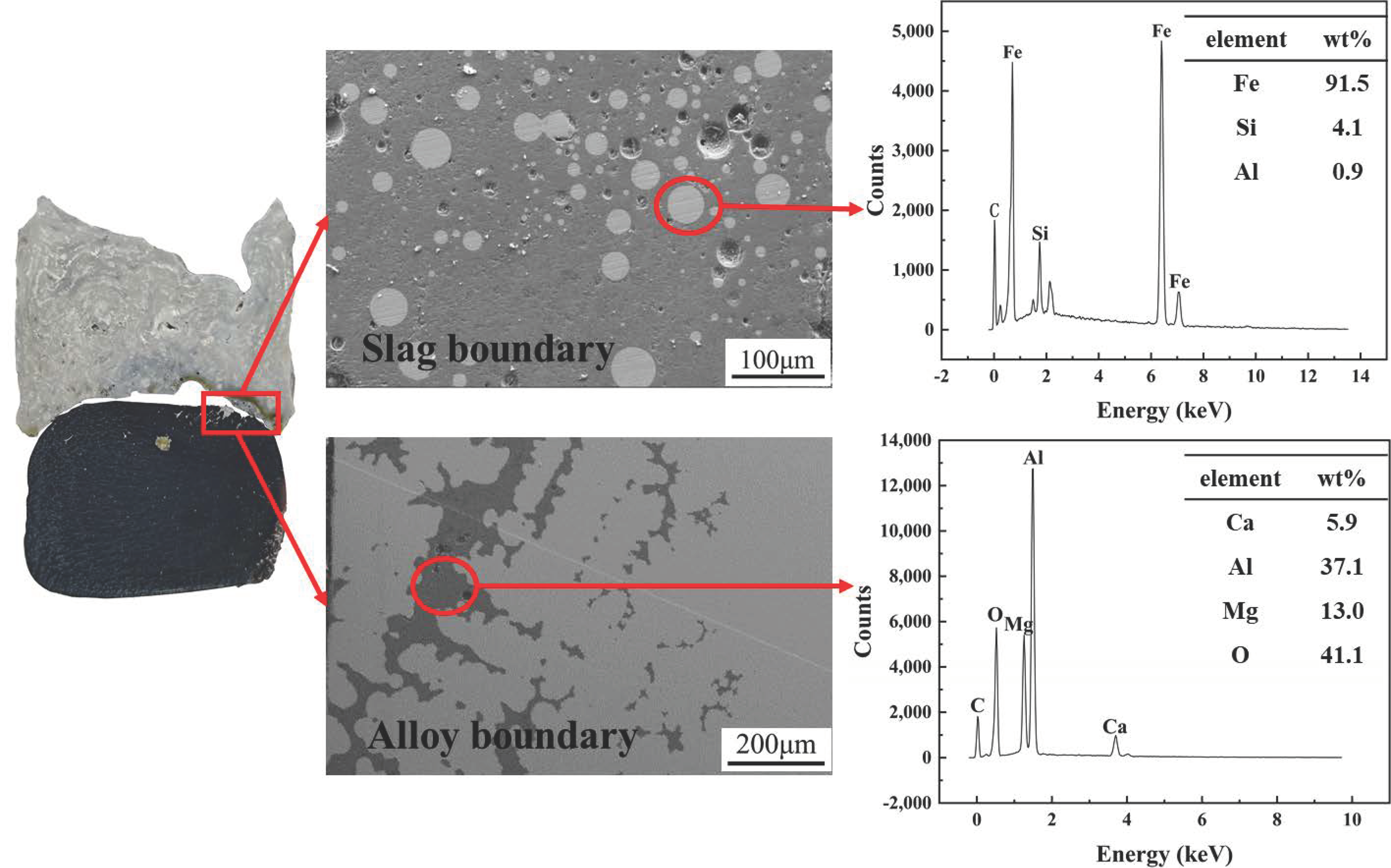 Metals 12 00391 g009