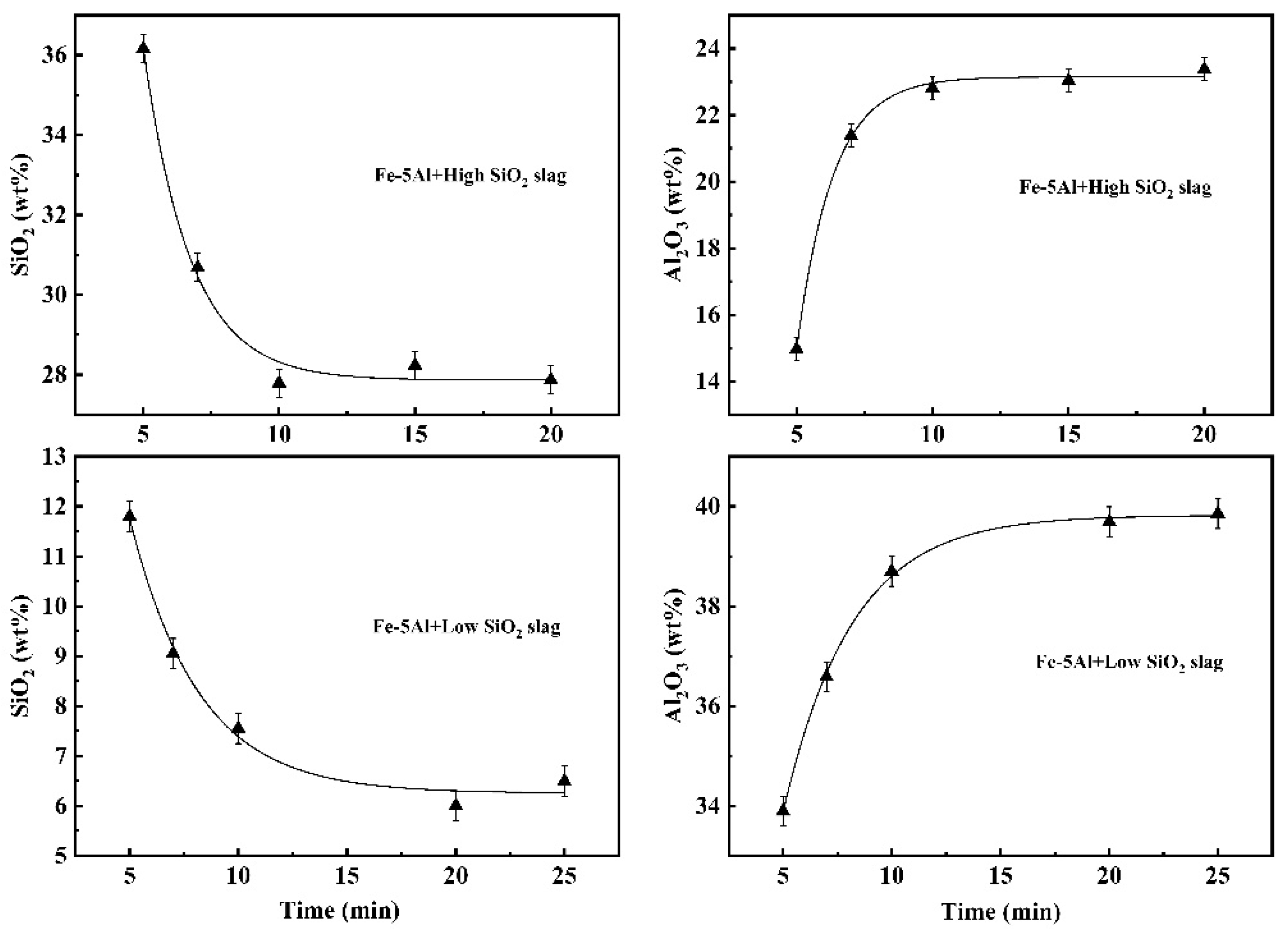 Metals 12 00391 g016
