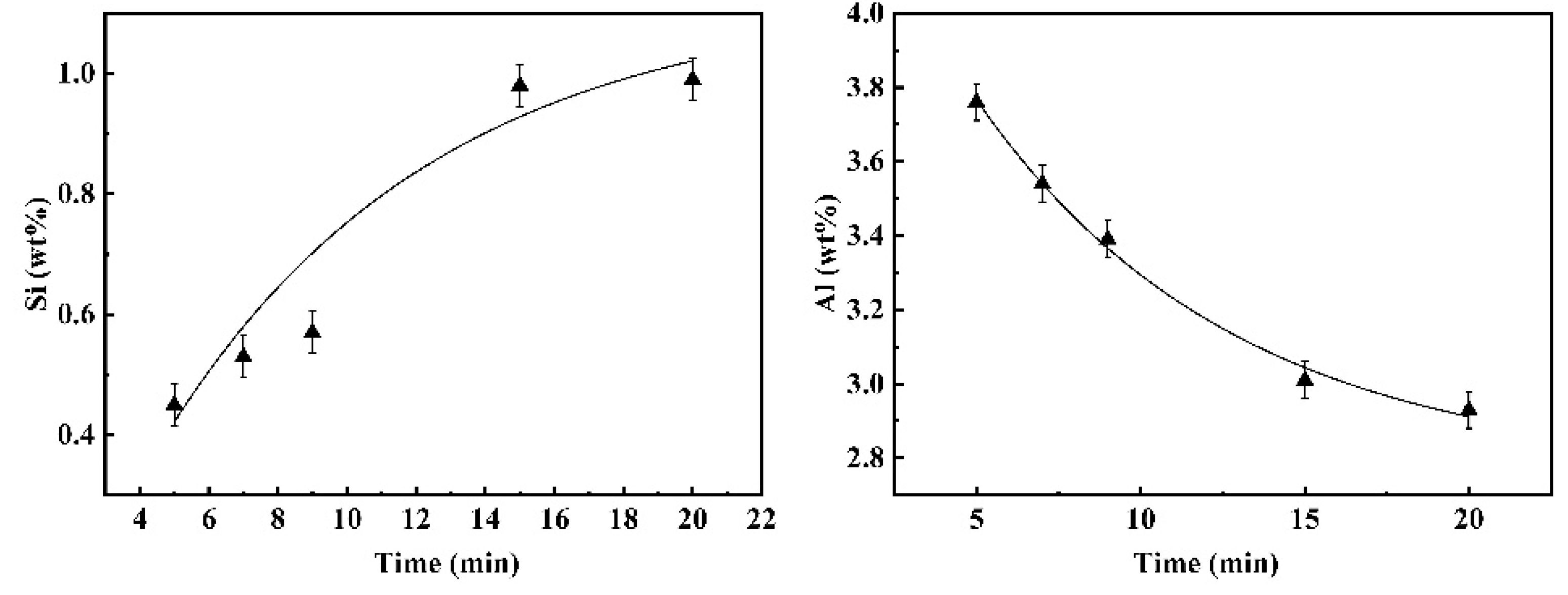 Metals 12 00391 g018