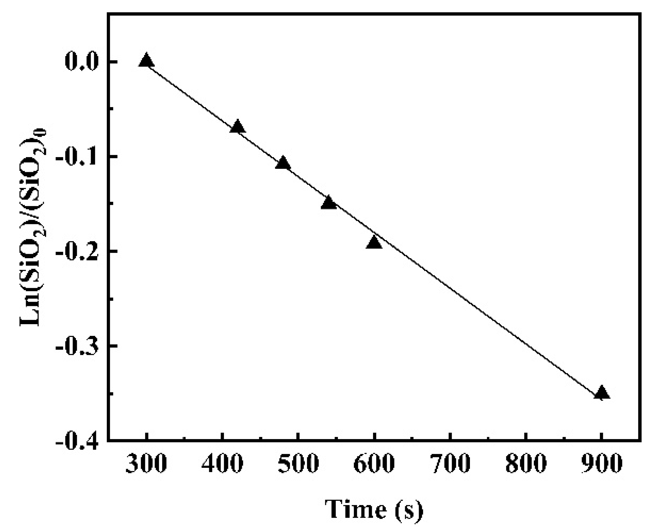 Metals 12 00391 g020