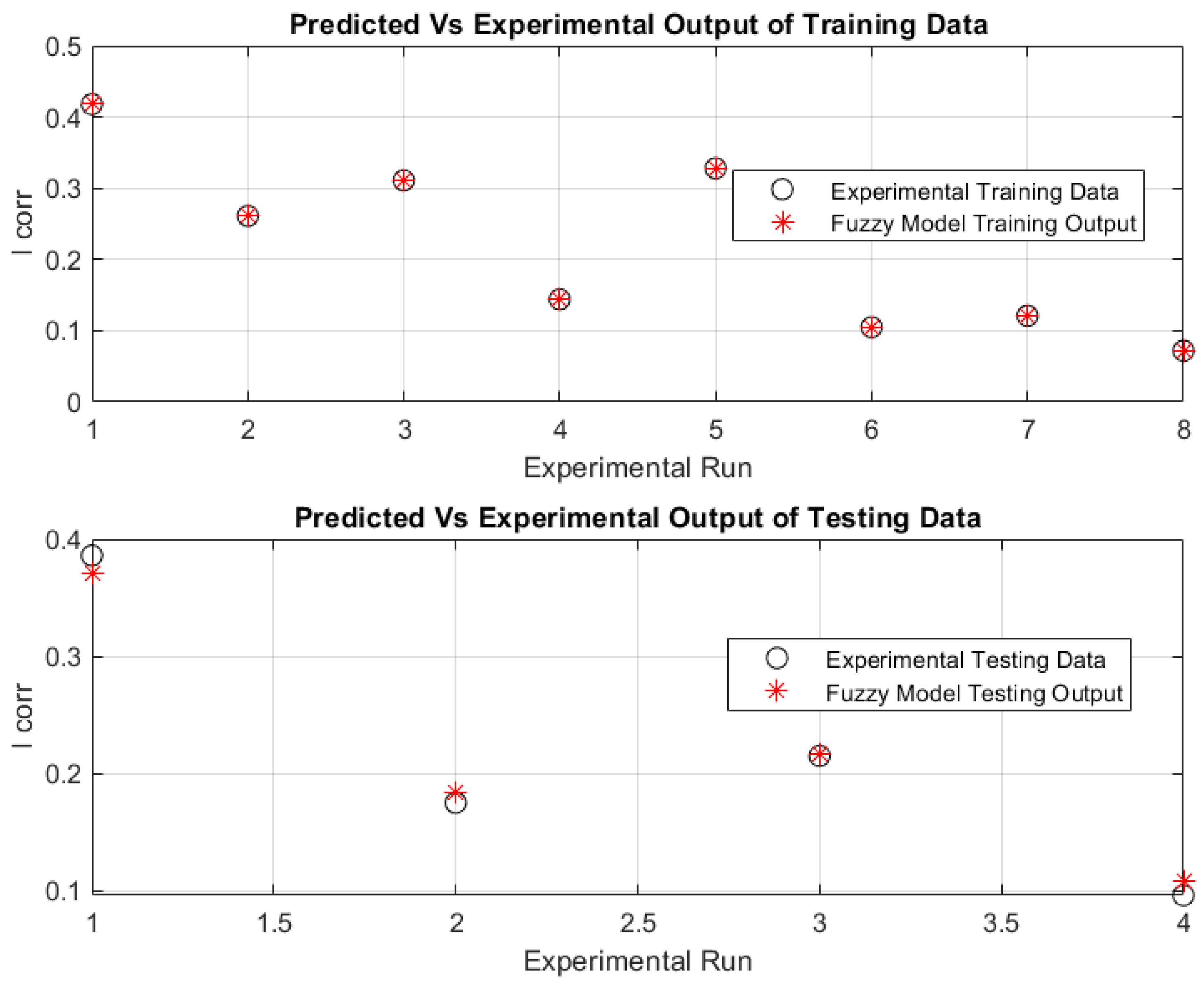 Metals 12 00392 g004