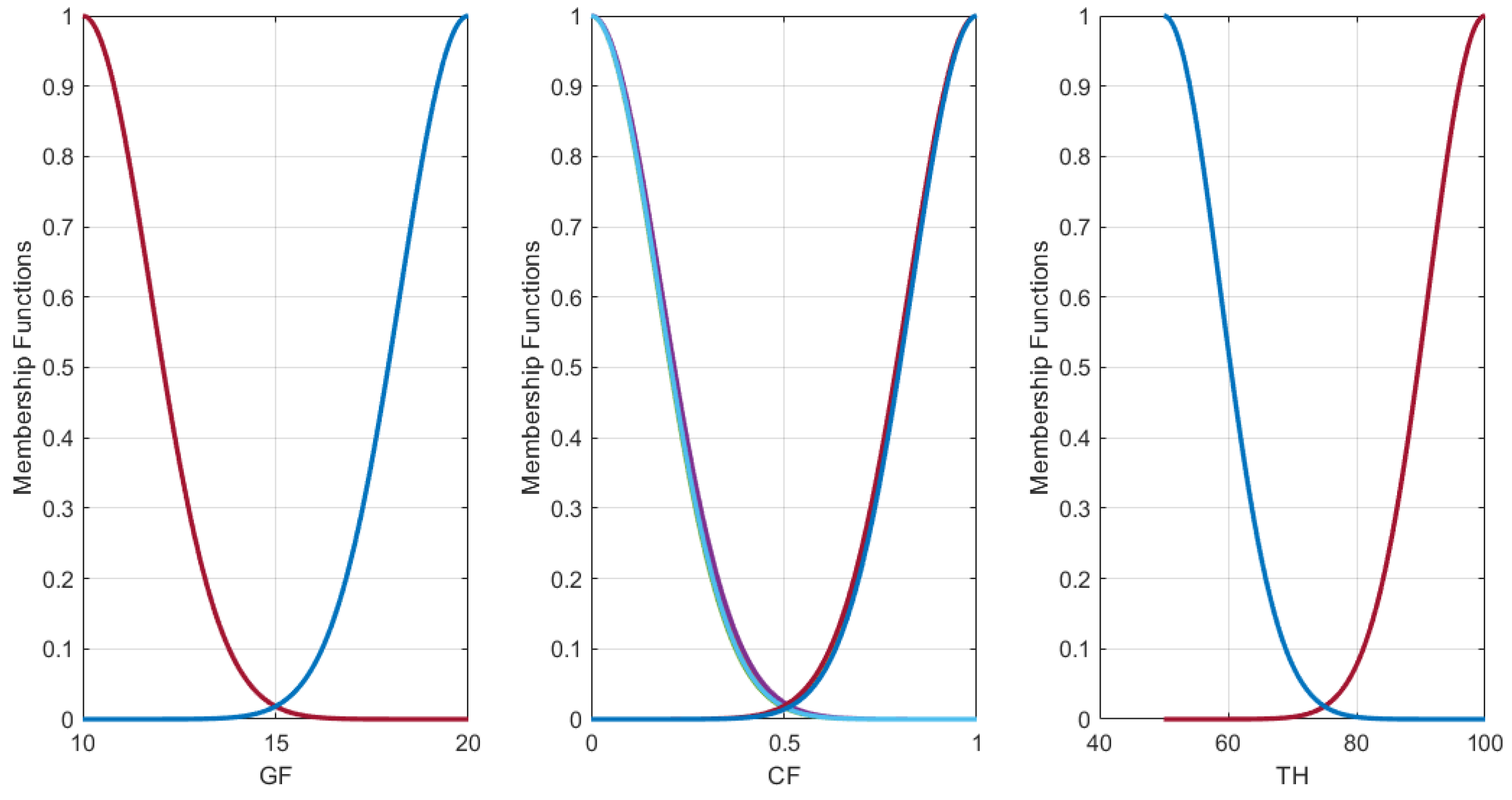 Metals 12 00392 g006