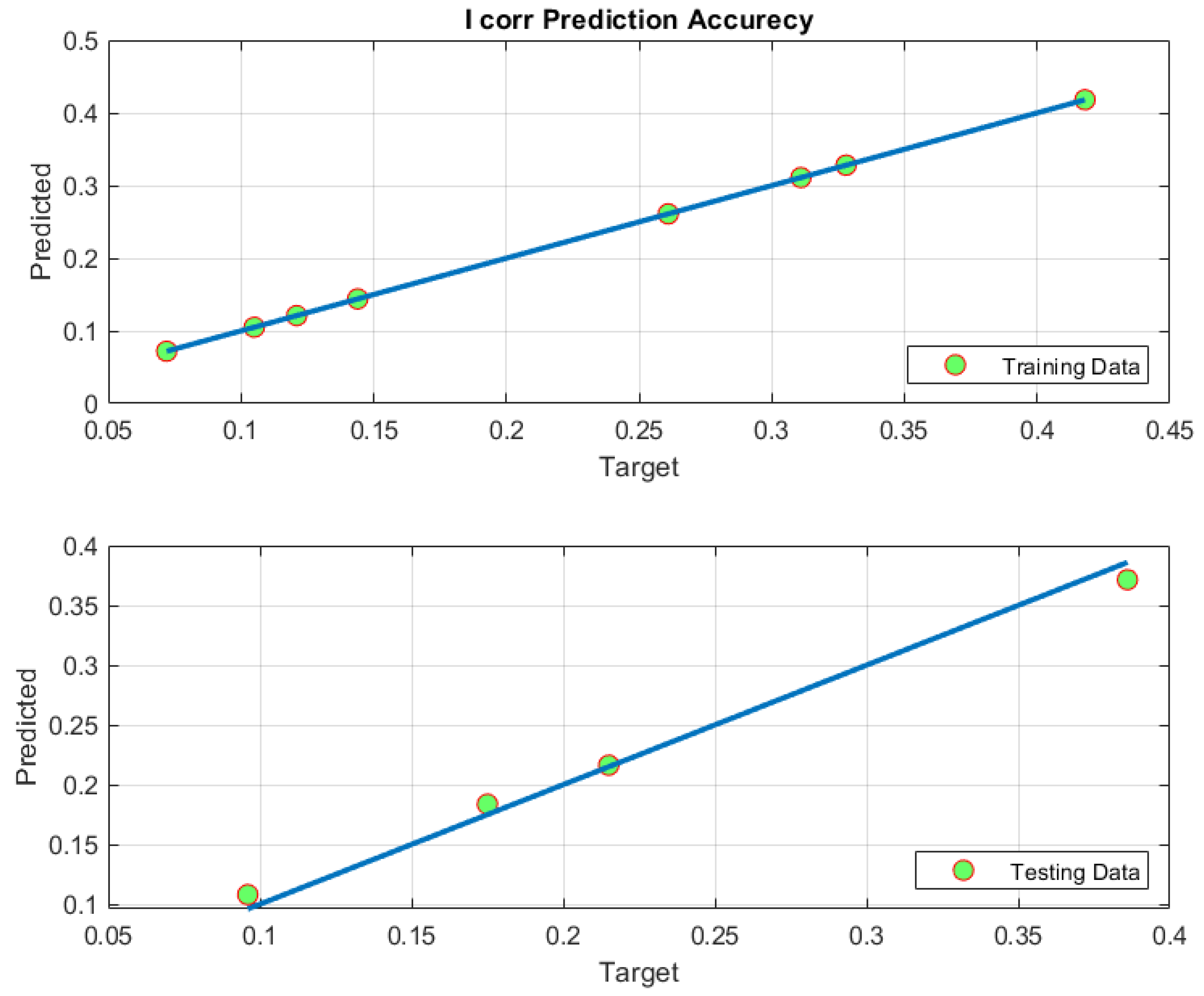 Metals 12 00392 g007