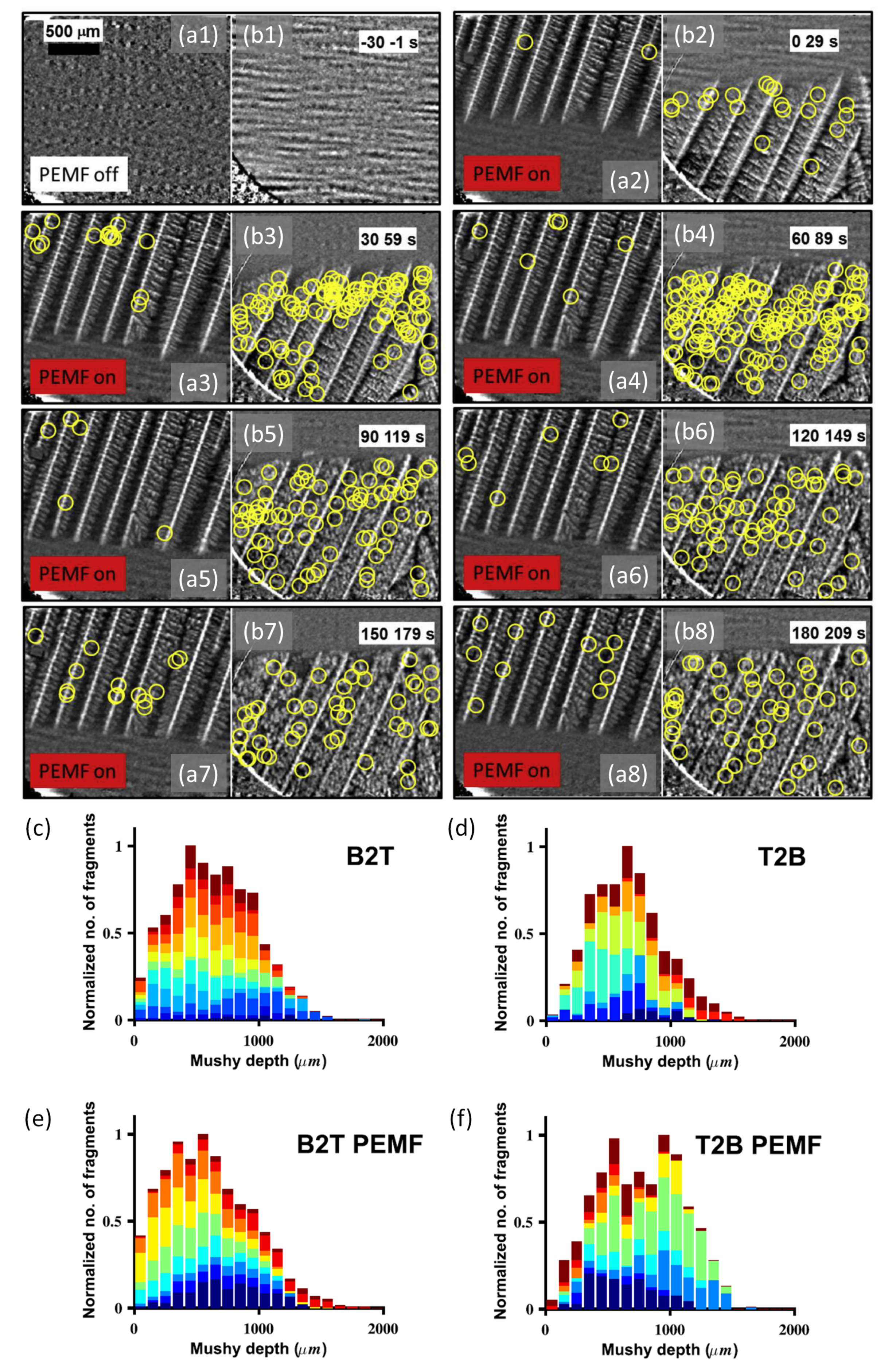 Metals 12 00395 g004