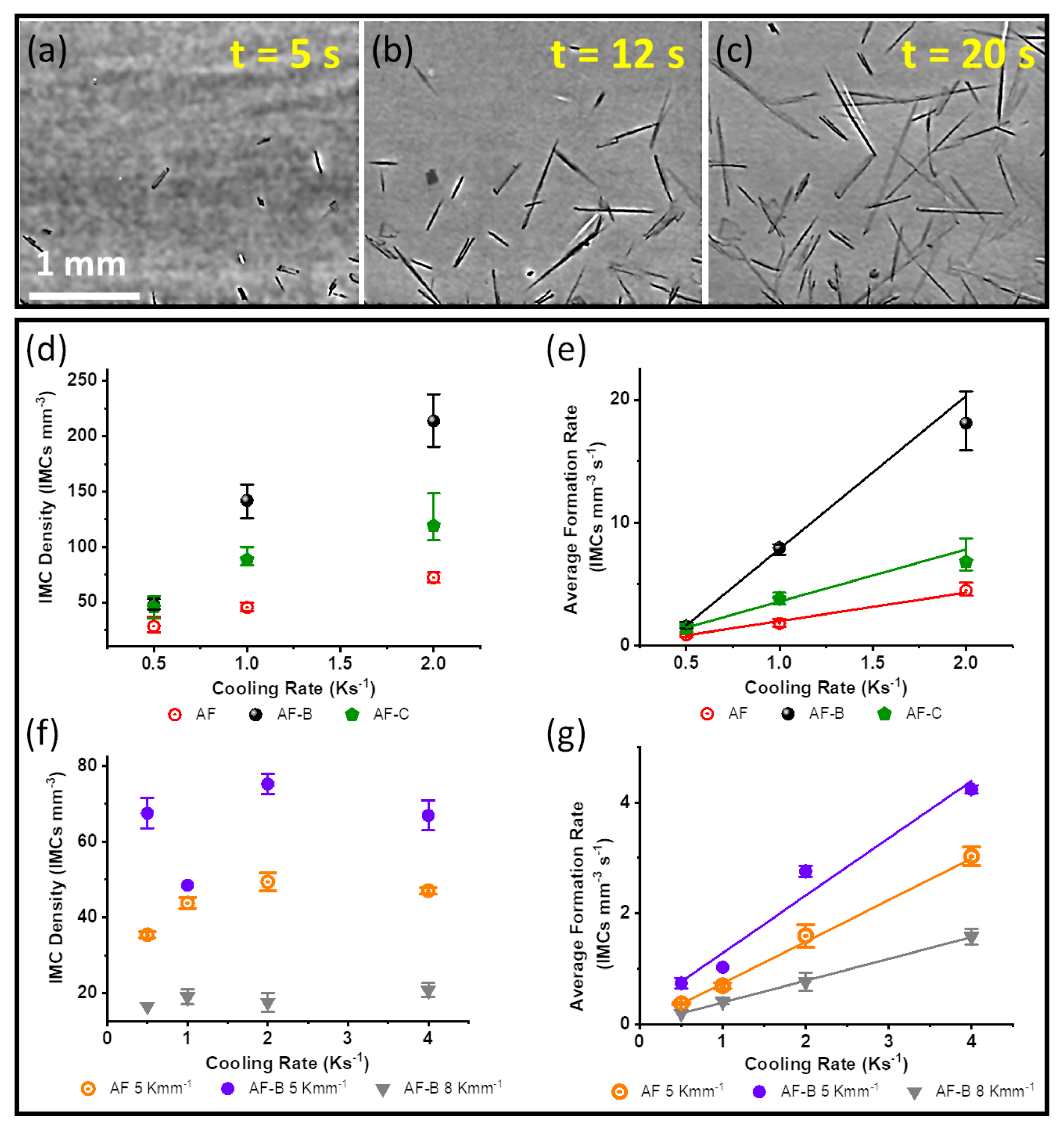 Metals 12 00395 g006