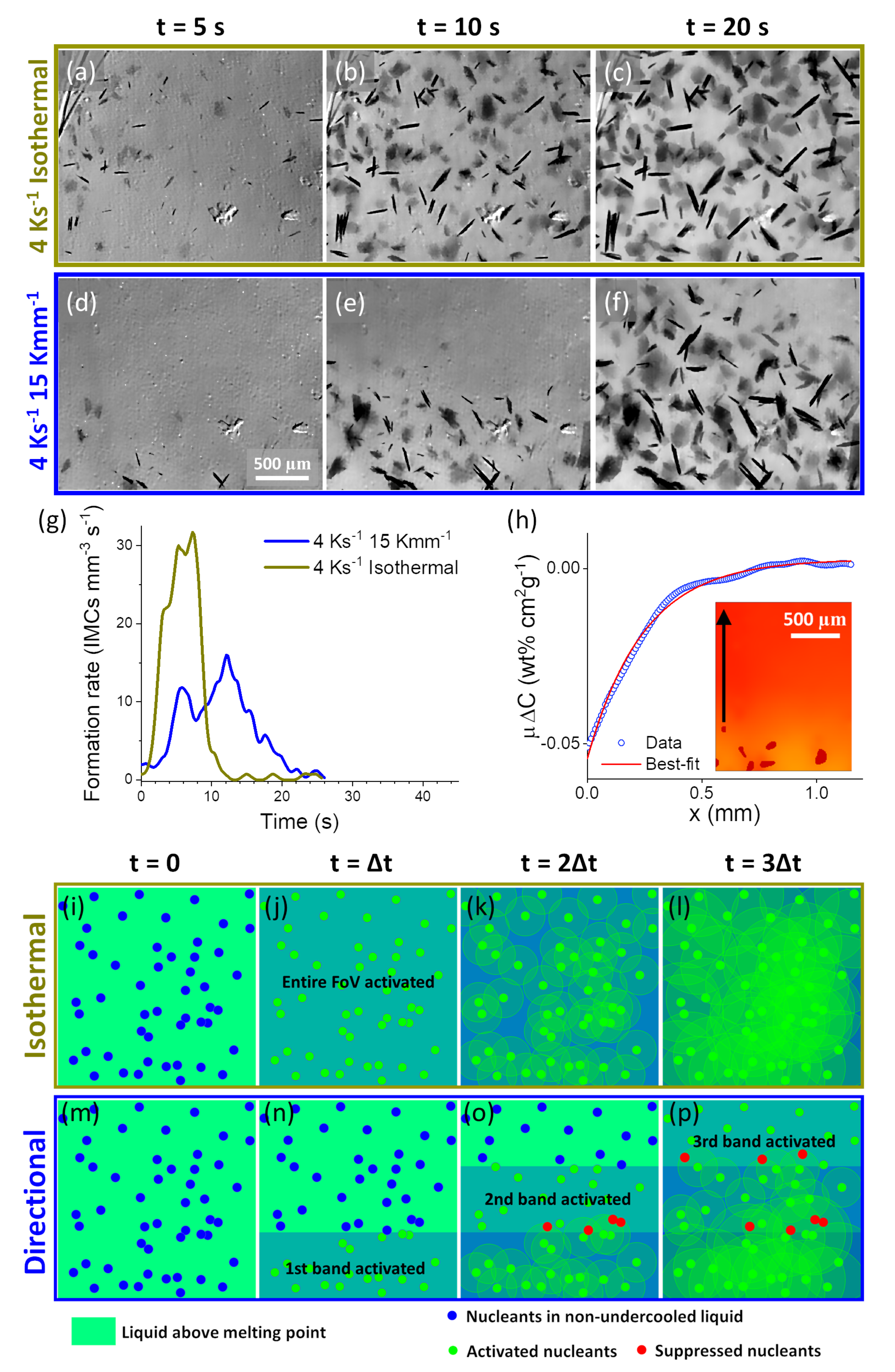 Metals 12 00395 g007