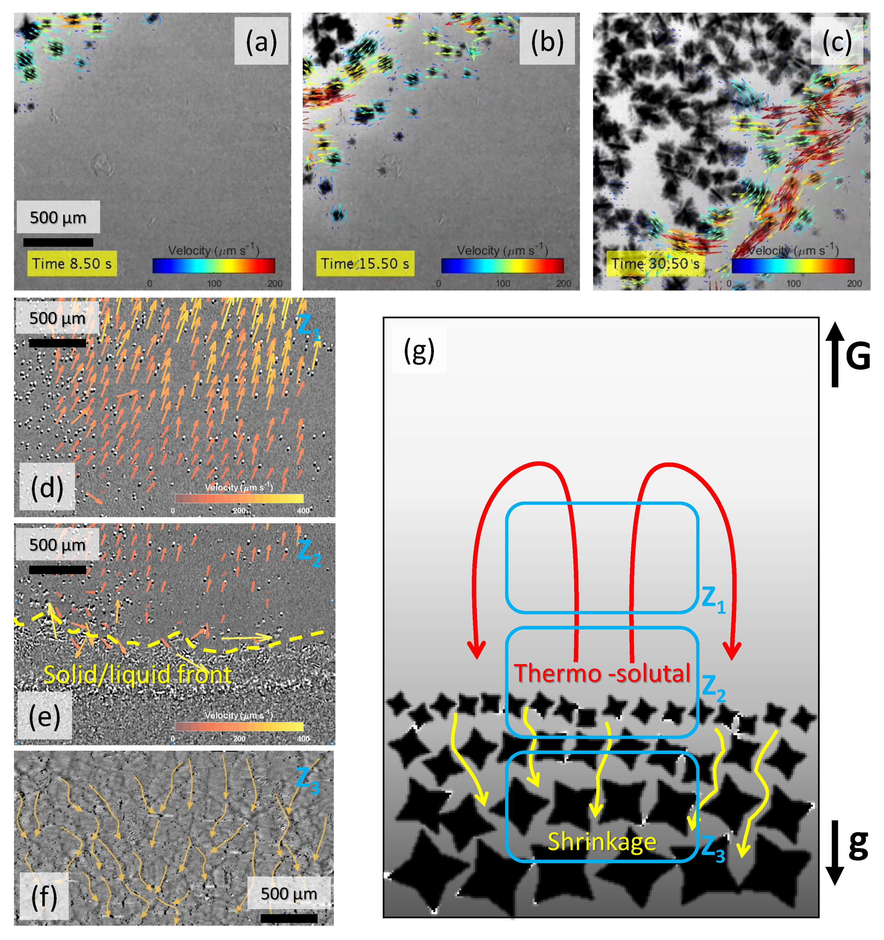 Metals 12 00395 g009