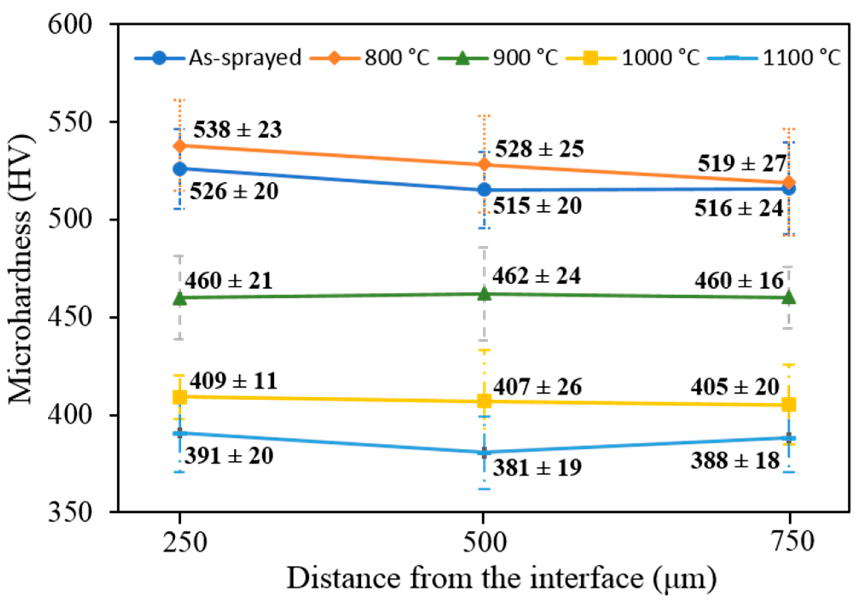 Metals 12 00396 g009