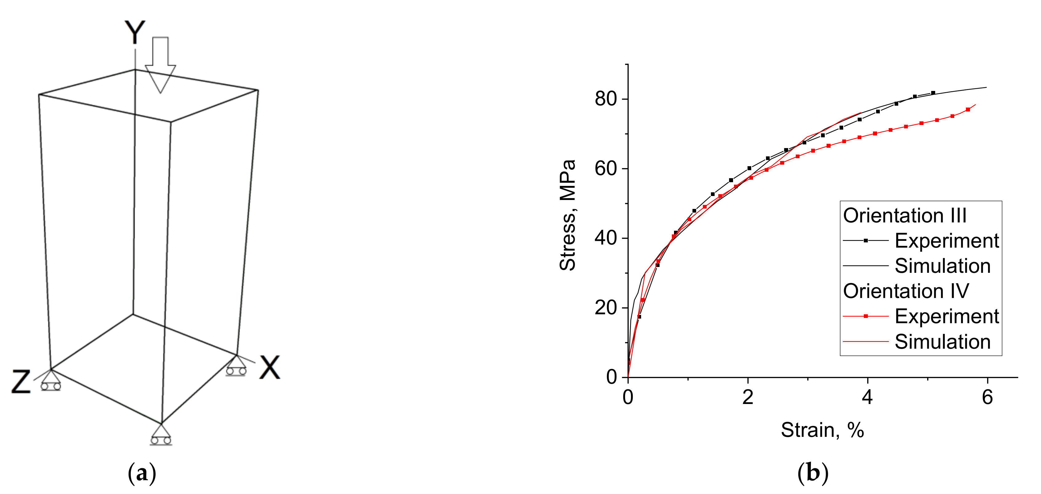 Metals 12 00397 g003