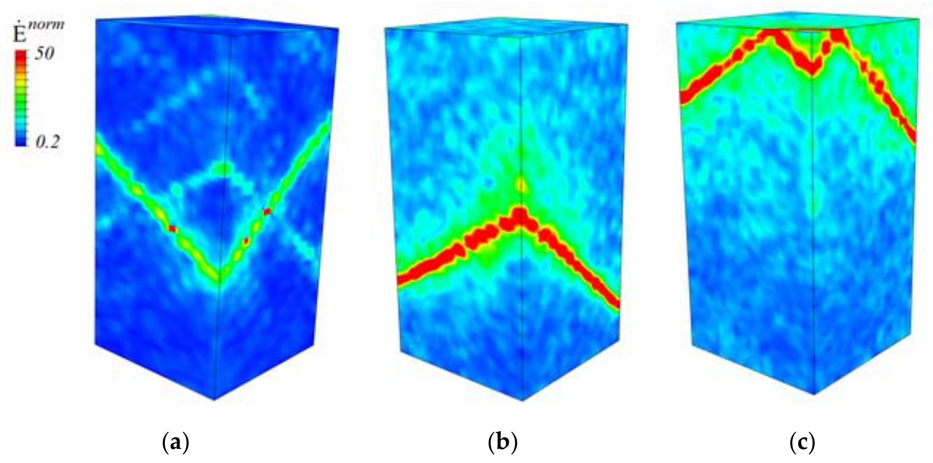 Metals 12 00397 g008a