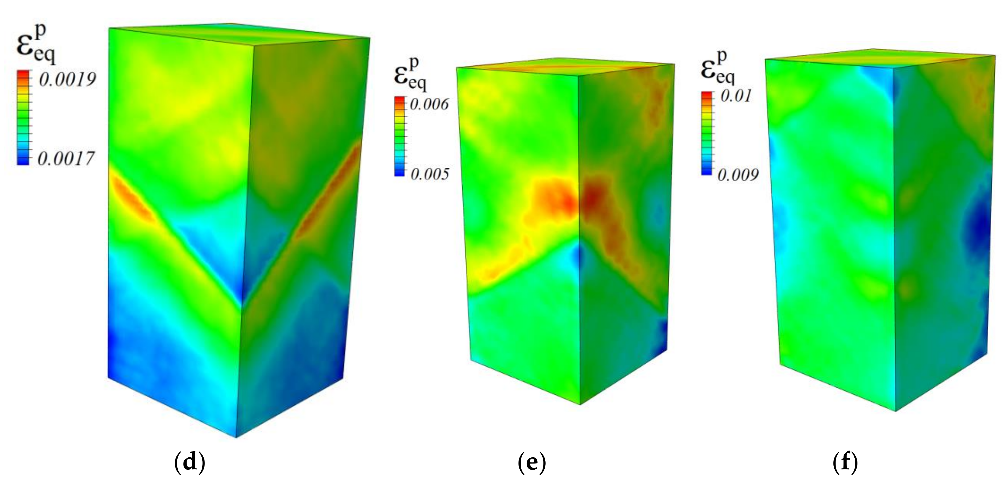 Metals 12 00397 g008b