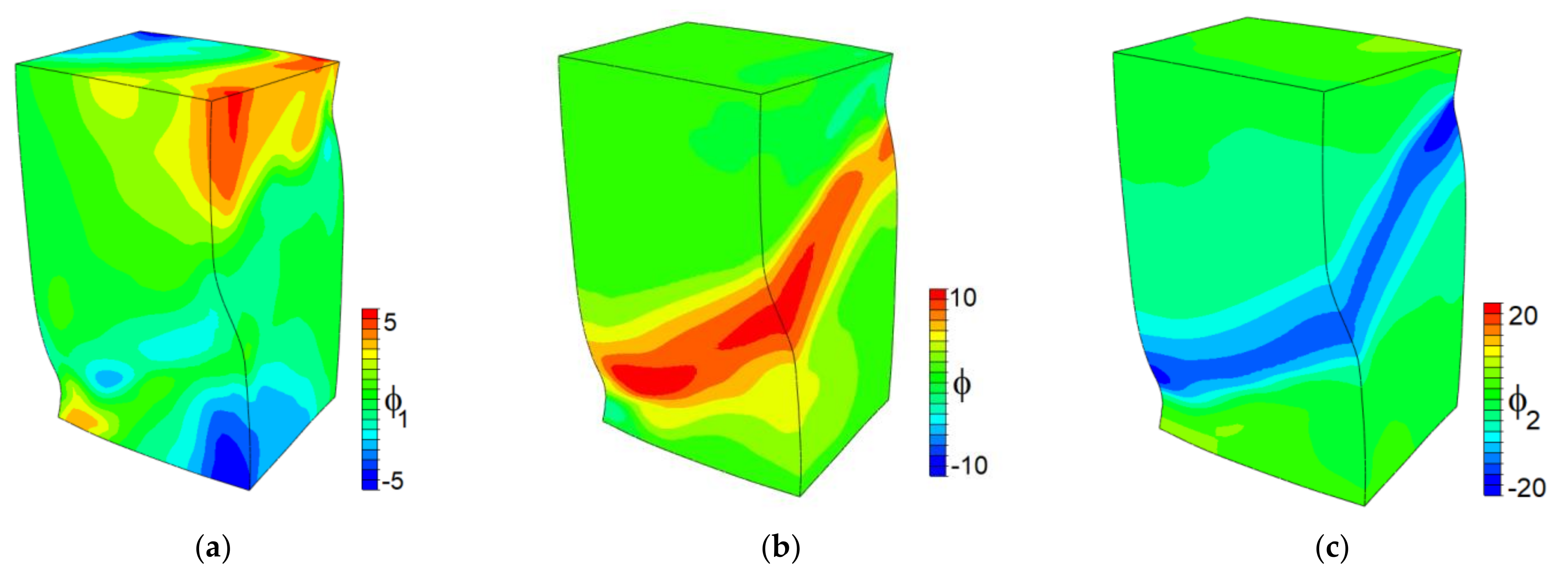 Metals 12 00397 g012
