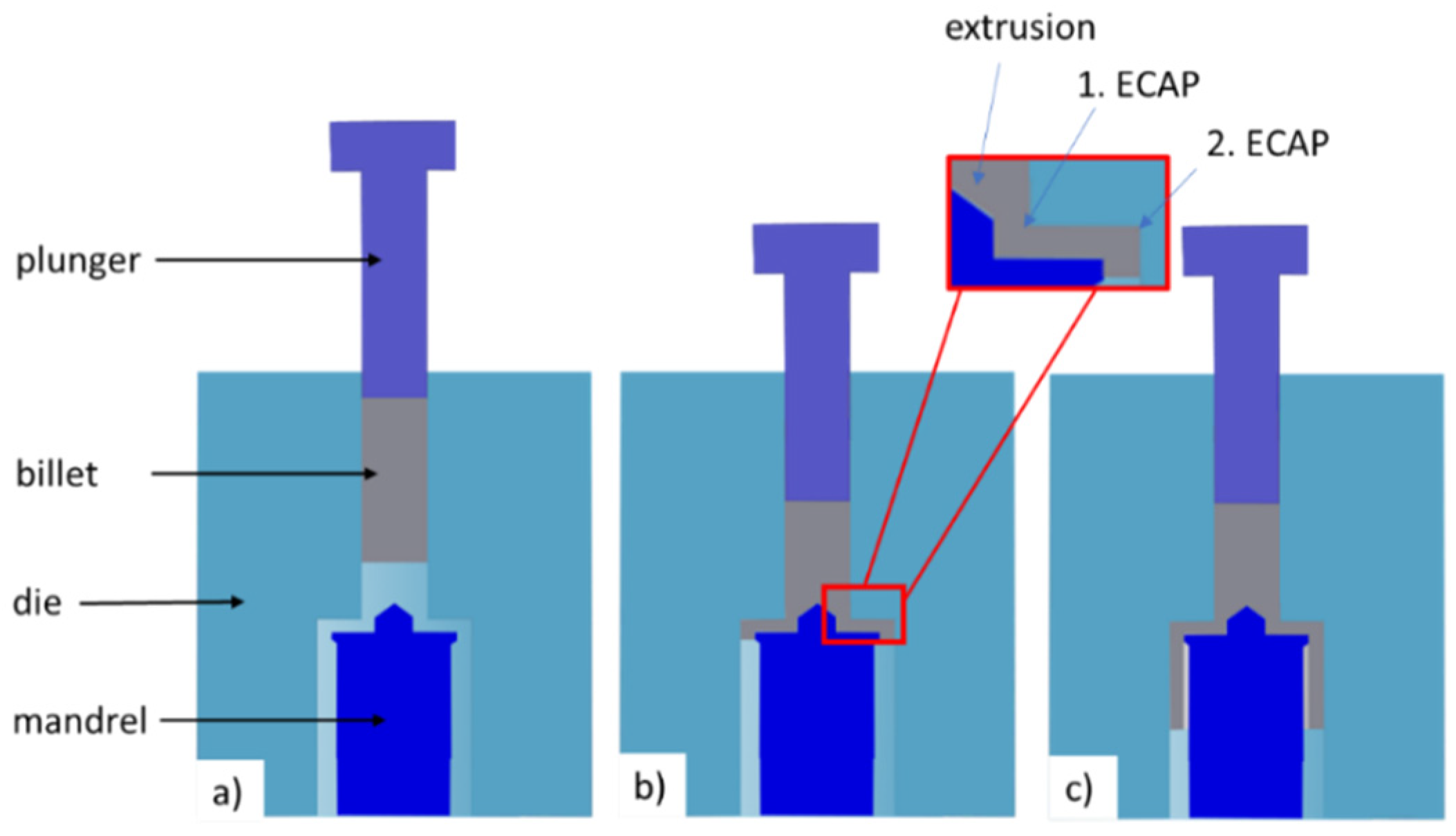 Metals 12 00398 g001
