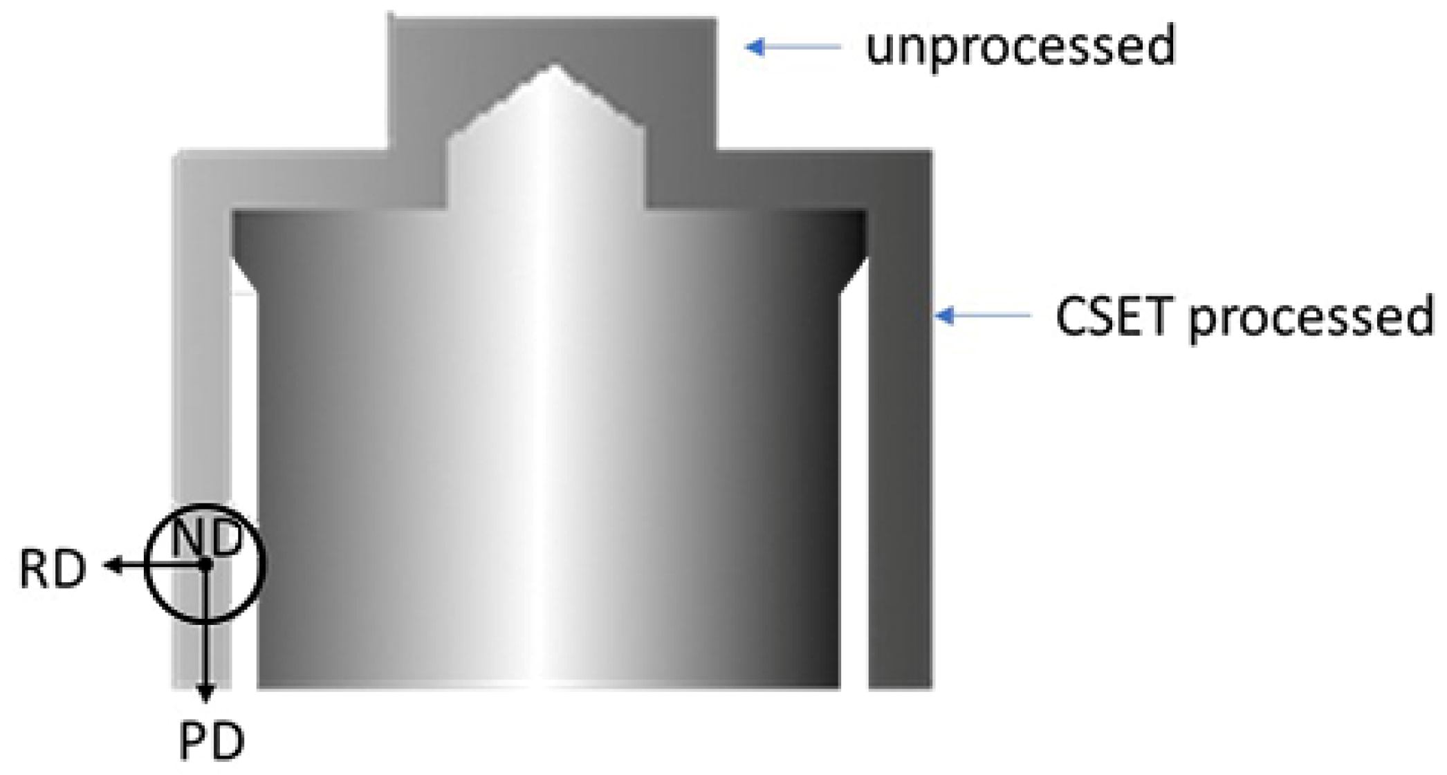 Metals 12 00398 g002