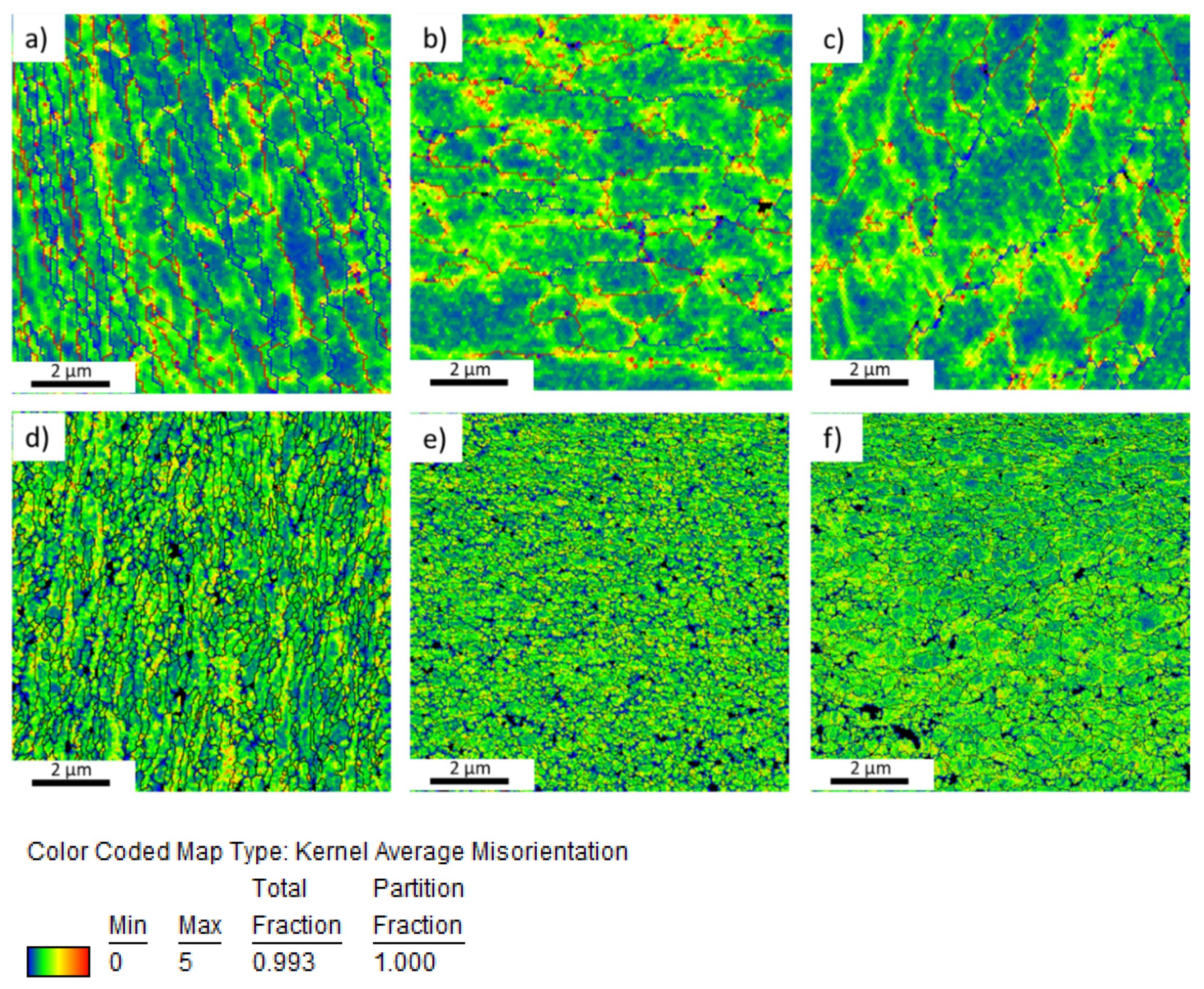 Metals 12 00398 g006