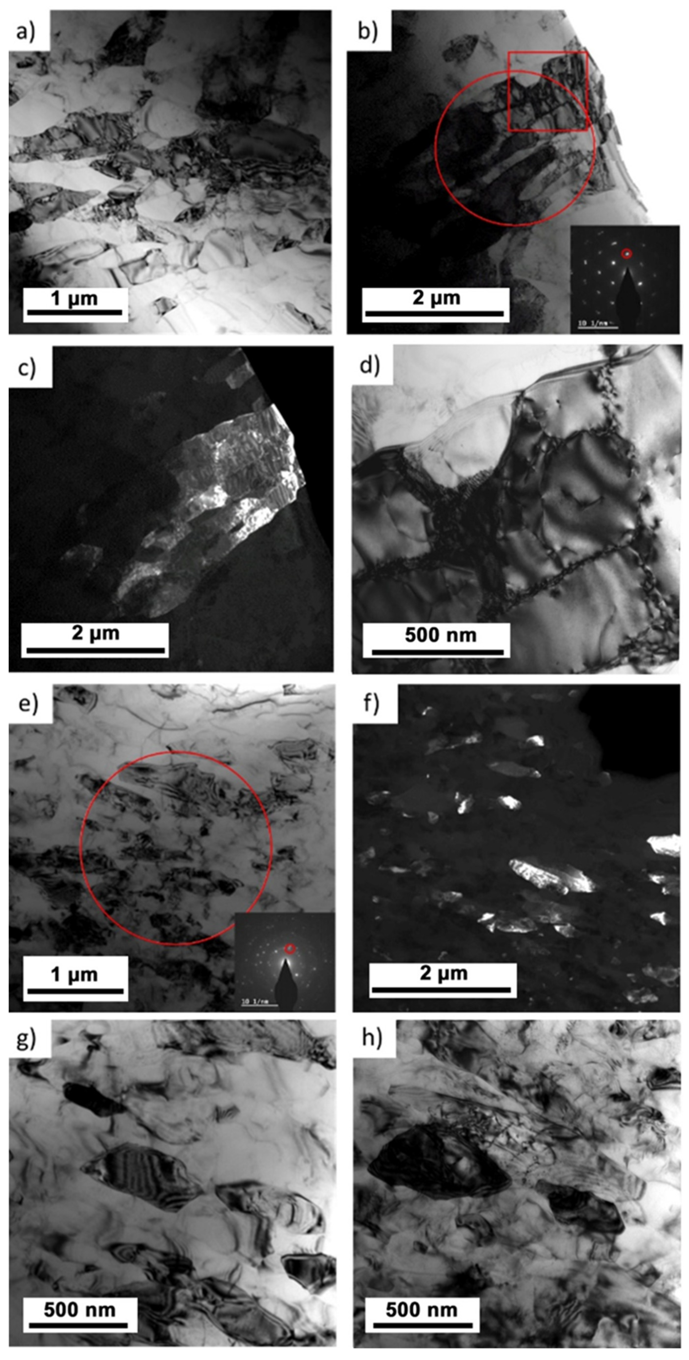 Metals 12 00398 g008