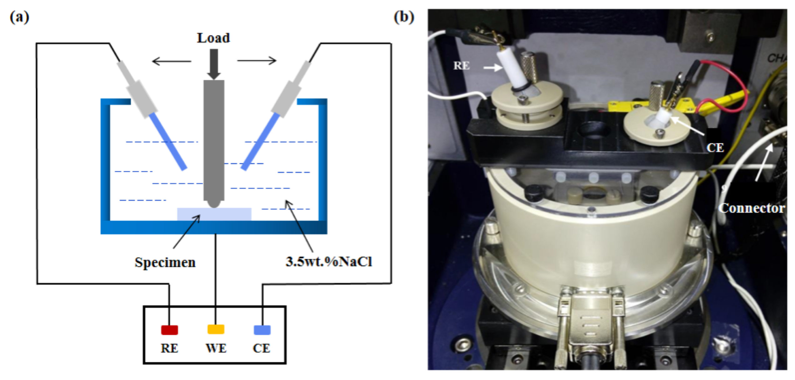 Metals 12 00401 g001