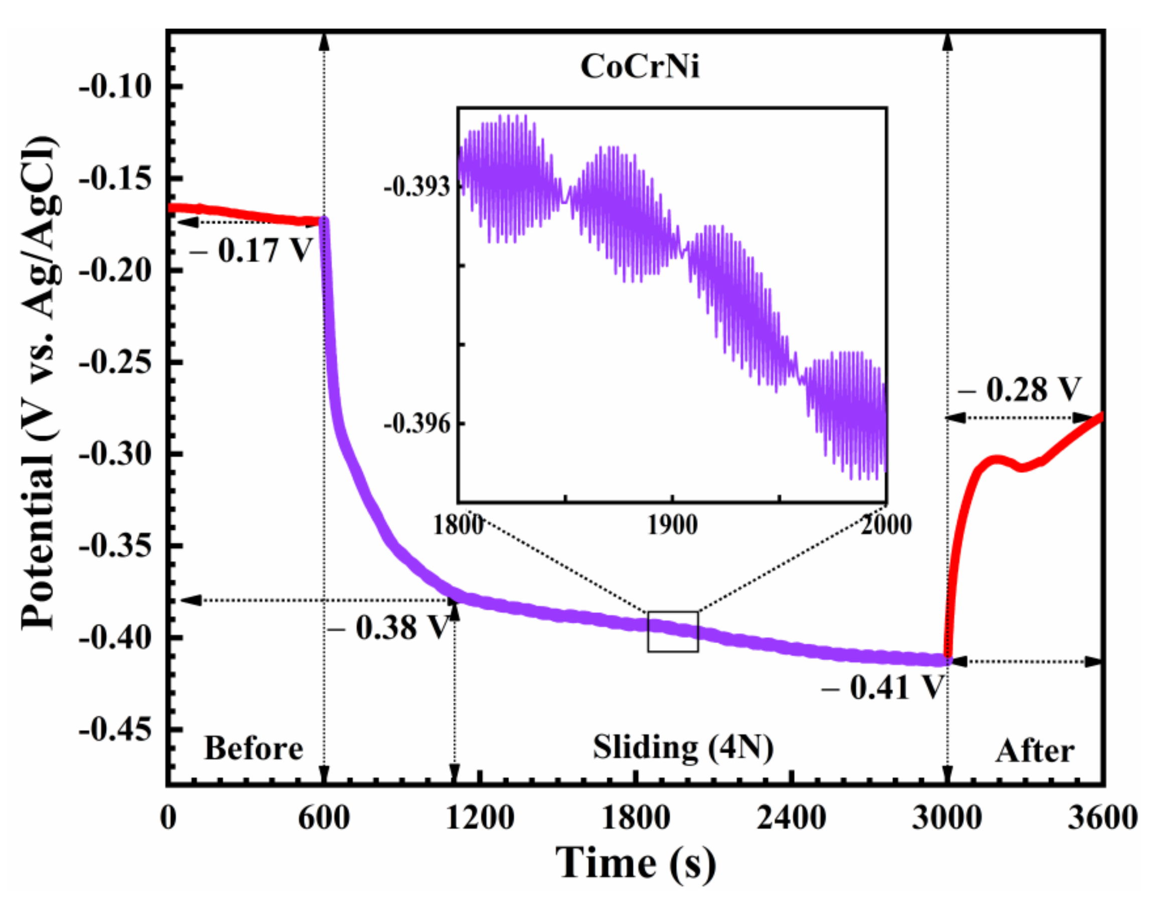 Metals 12 00401 g002