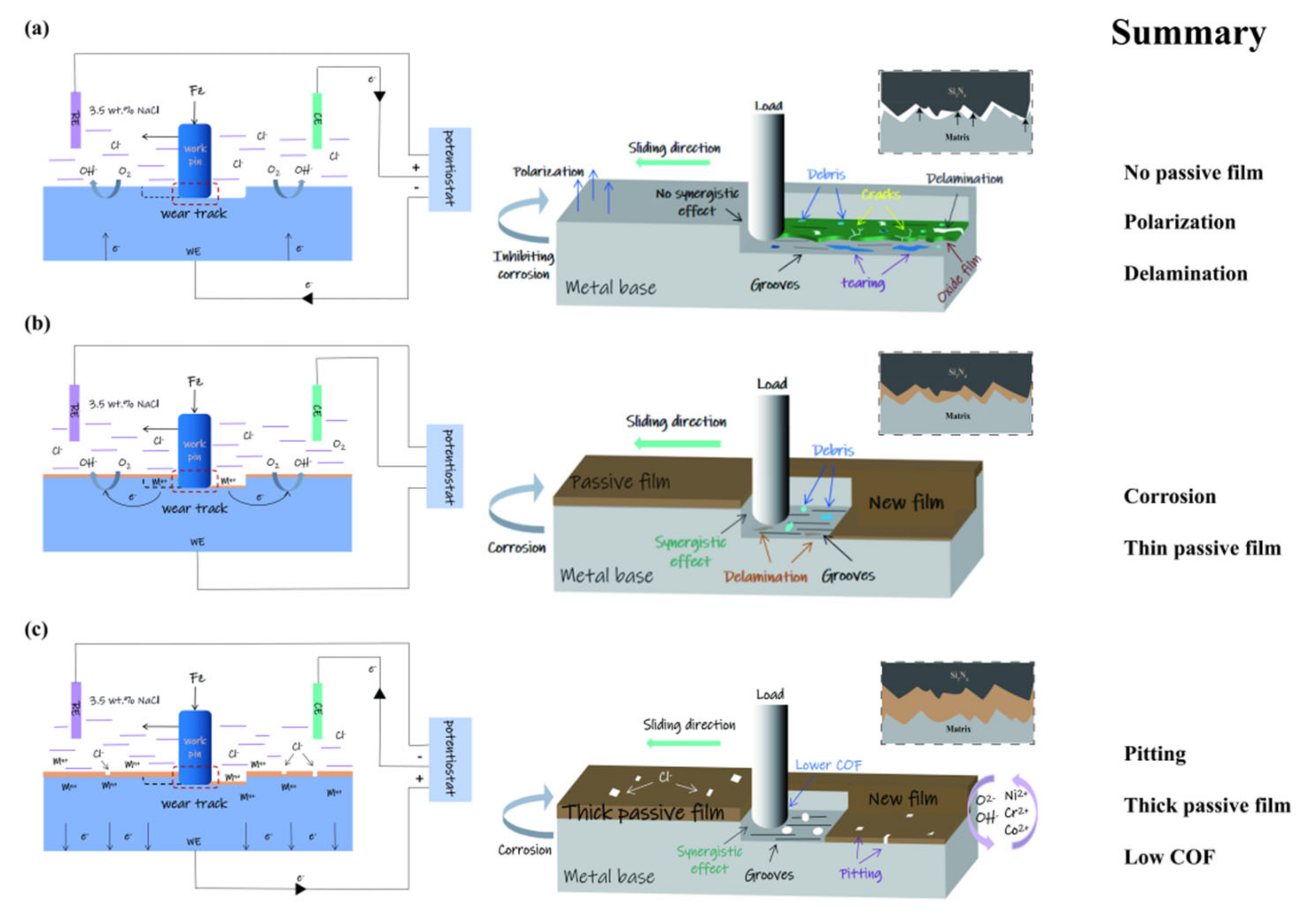 Metals 12 00401 g014