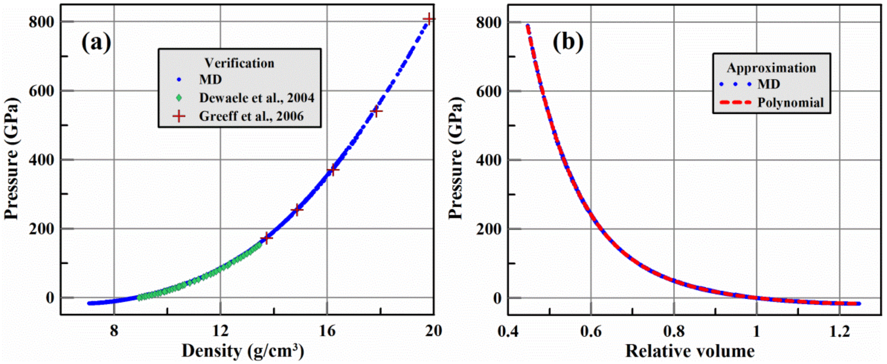 Metals 12 00402 g002