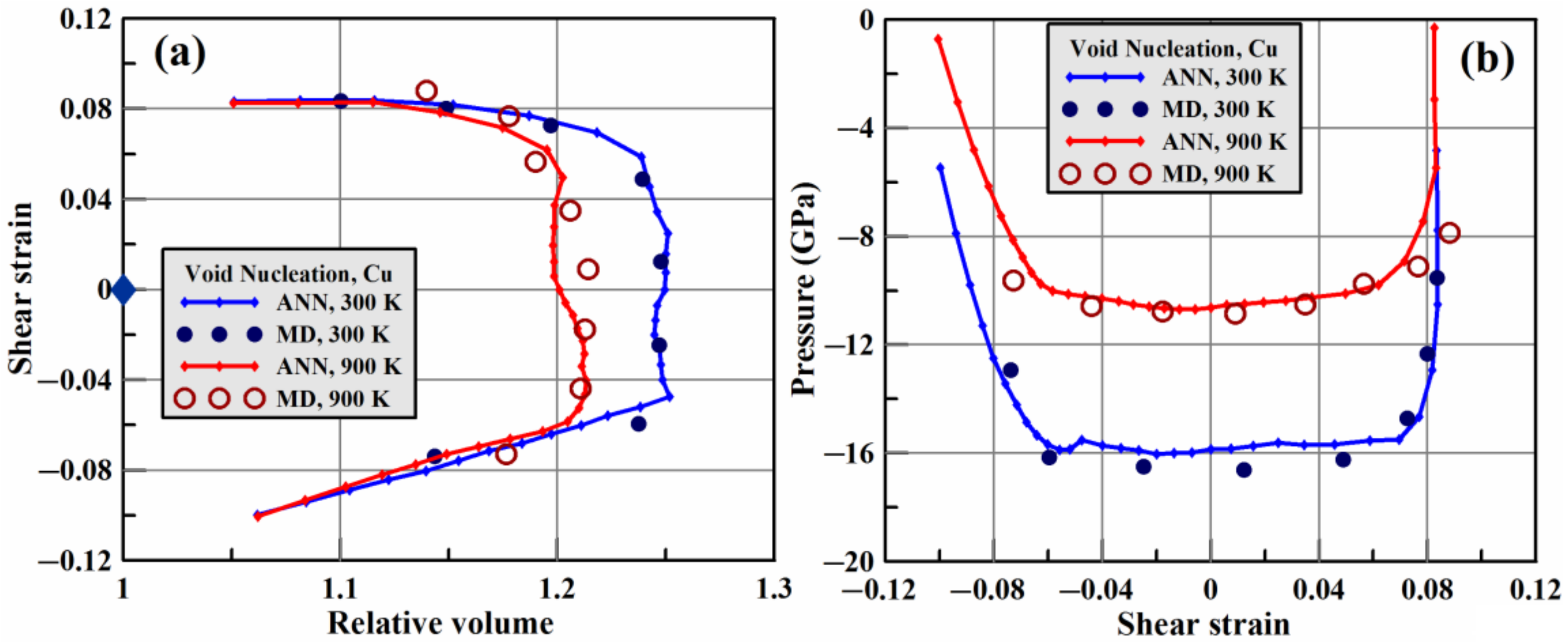 Metals 12 00402 g009
