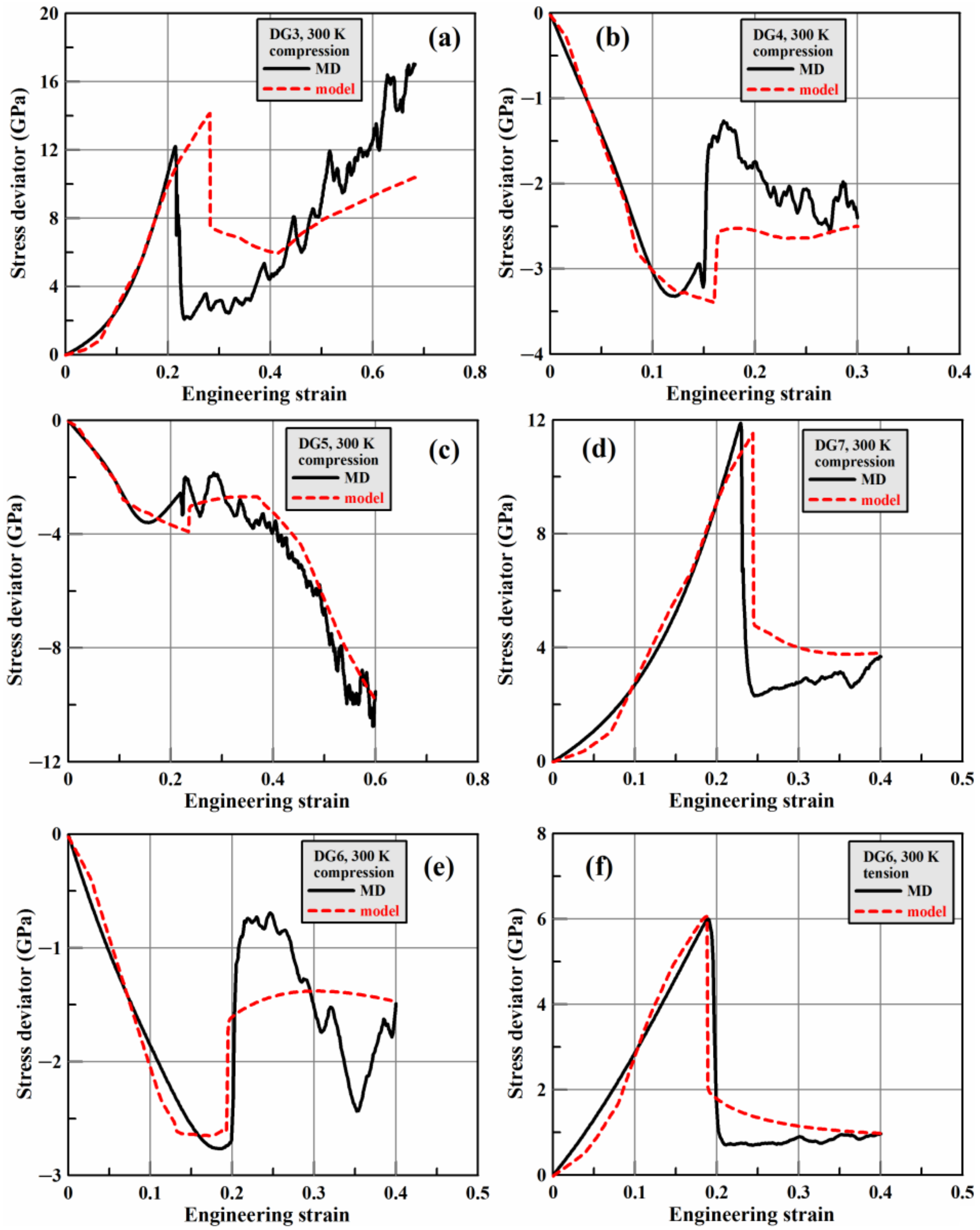 Metals 12 00402 g012