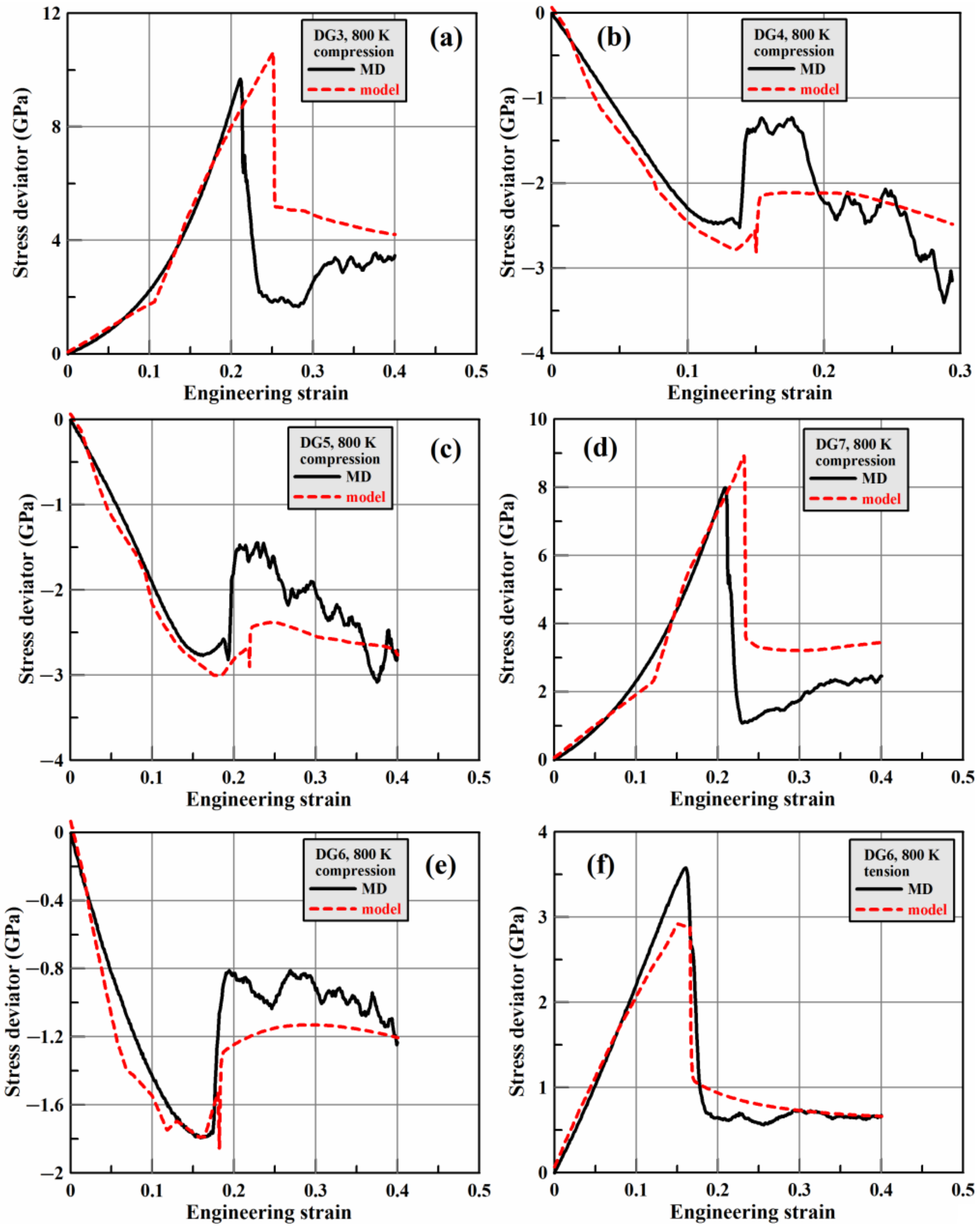 Metals 12 00402 g013